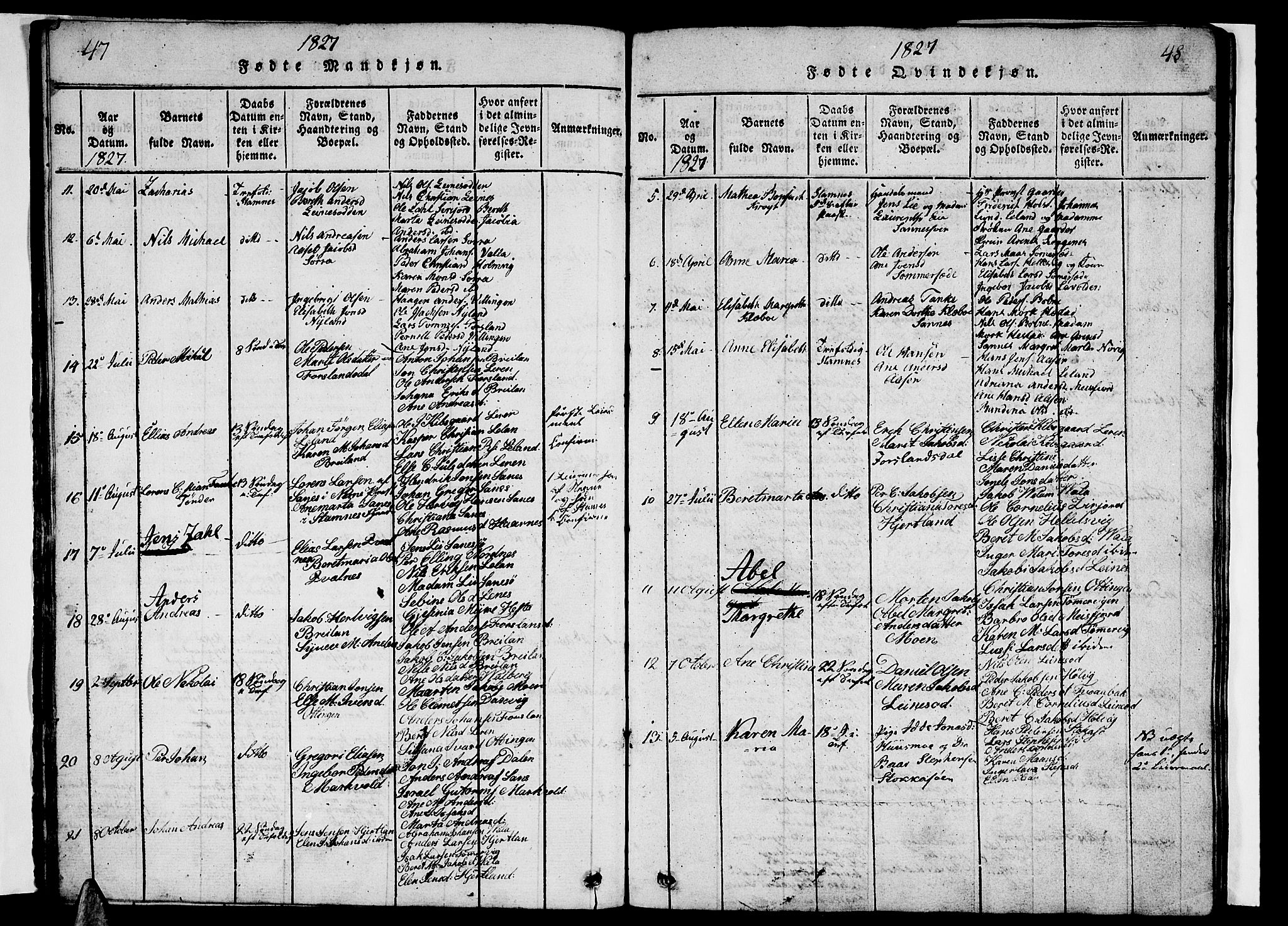 Ministerialprotokoller, klokkerbøker og fødselsregistre - Nordland, AV/SAT-A-1459/831/L0474: Klokkerbok nr. 831C01, 1820-1850, s. 47-48