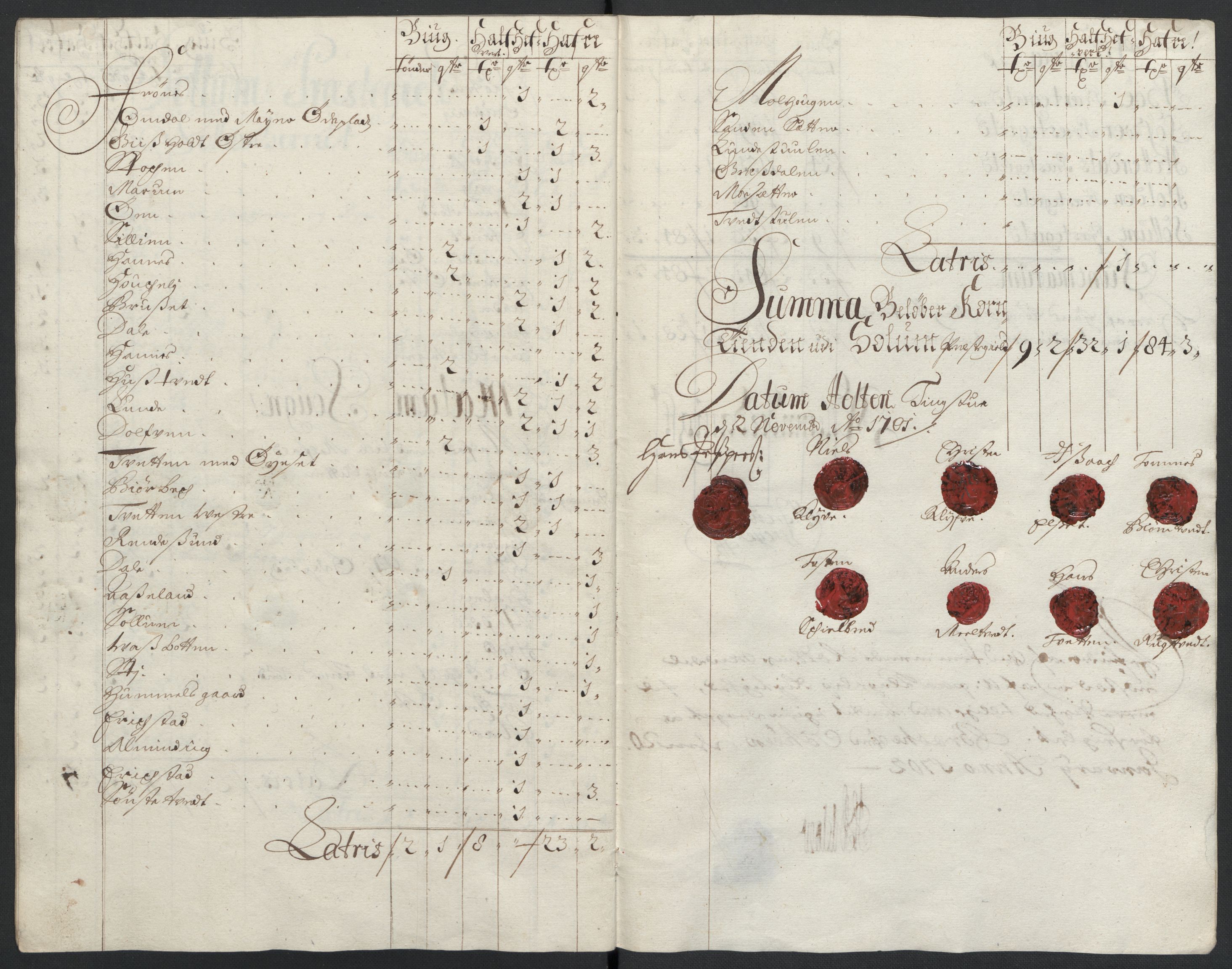 Rentekammeret inntil 1814, Reviderte regnskaper, Fogderegnskap, AV/RA-EA-4092/R36/L2105: Fogderegnskap Øvre og Nedre Telemark og Bamble, 1701, s. 37