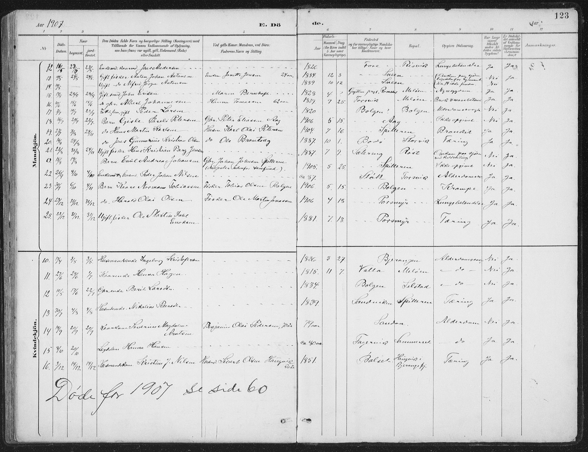 Ministerialprotokoller, klokkerbøker og fødselsregistre - Nordland, AV/SAT-A-1459/843/L0638: Klokkerbok nr. 843C07, 1888-1907, s. 123