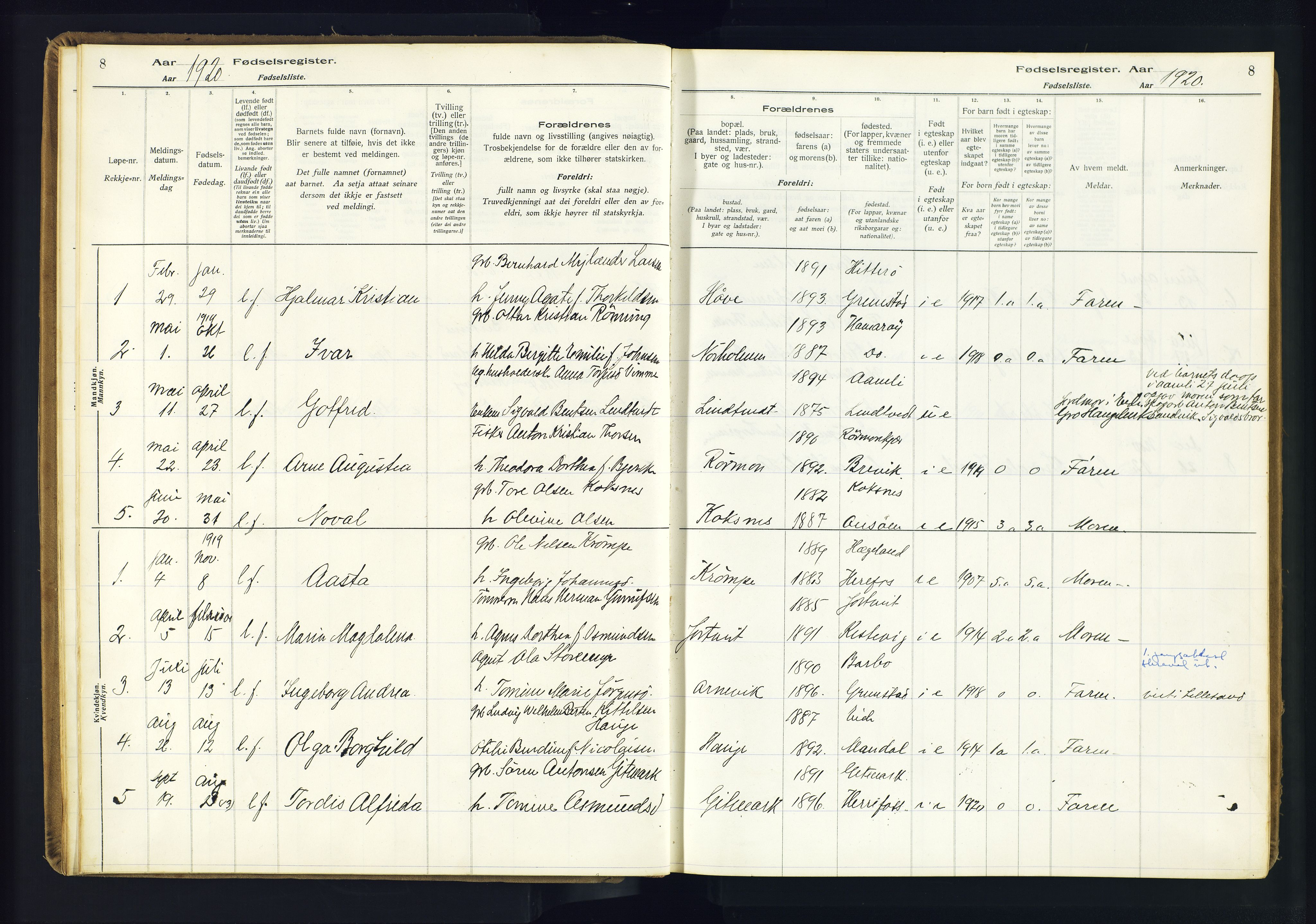 Hommedal sokneprestkontor, SAK/1111-0023/J/Jd/L0003: Fødselsregister nr. 3, 1916-1982, s. 8