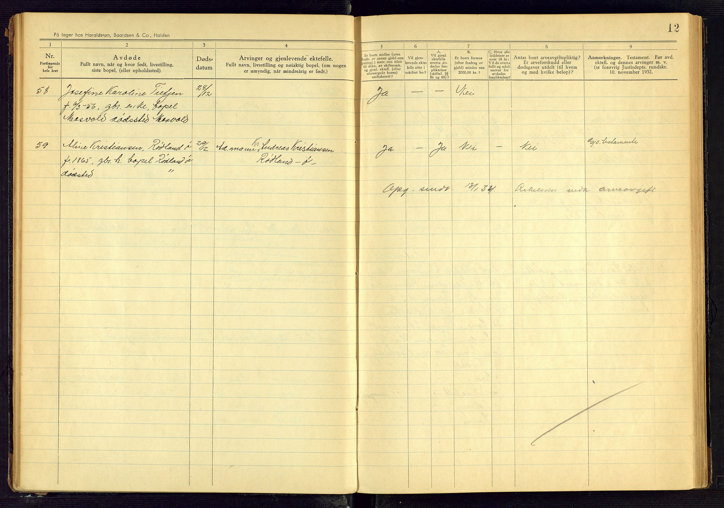 Lista lensmannskontor, AV/SAK-1241-0030/F/Fe/L0001/0004: Dødsfallsprotokoller nr 12 / Dødsfallsprotokoll, 1933-1942, s. 12