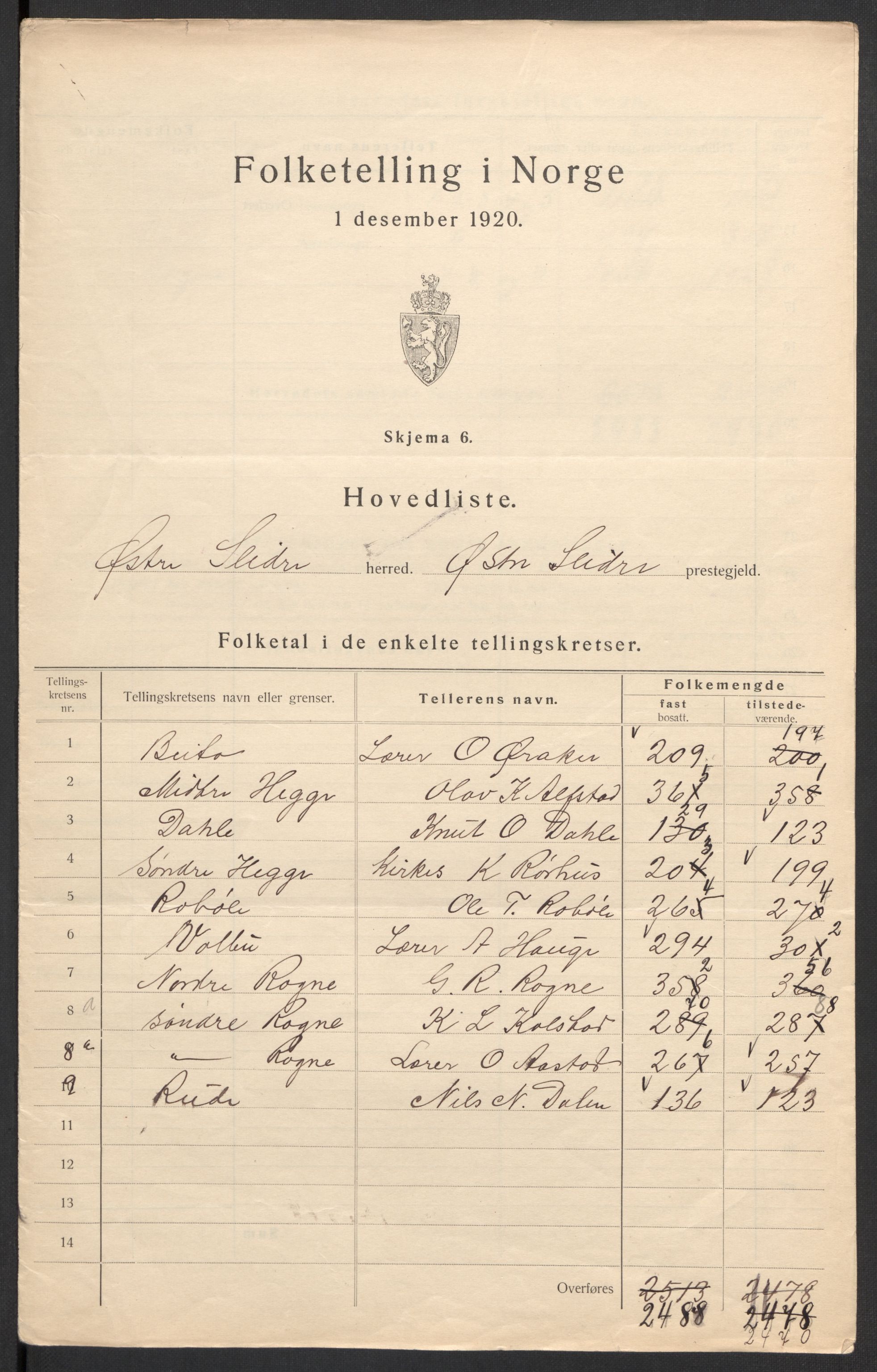 SAH, Folketelling 1920 for 0544 Øystre Slidre herred, 1920, s. 3