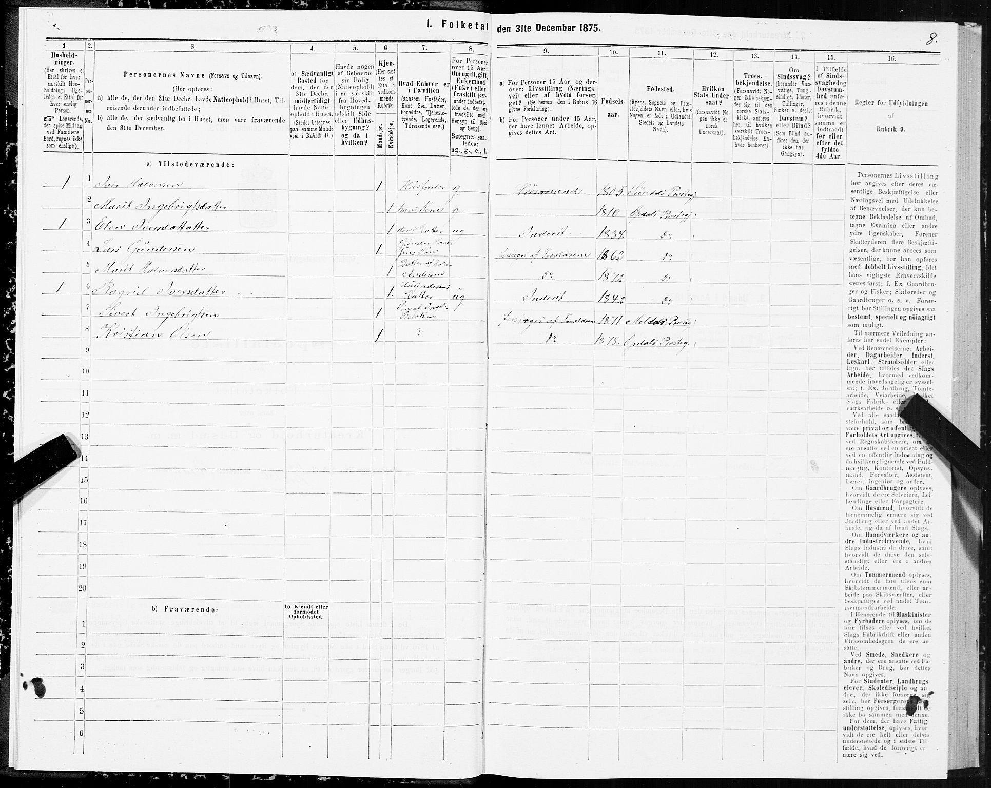 SAT, Folketelling 1875 for 1634P Oppdal prestegjeld, 1875, s. 3008