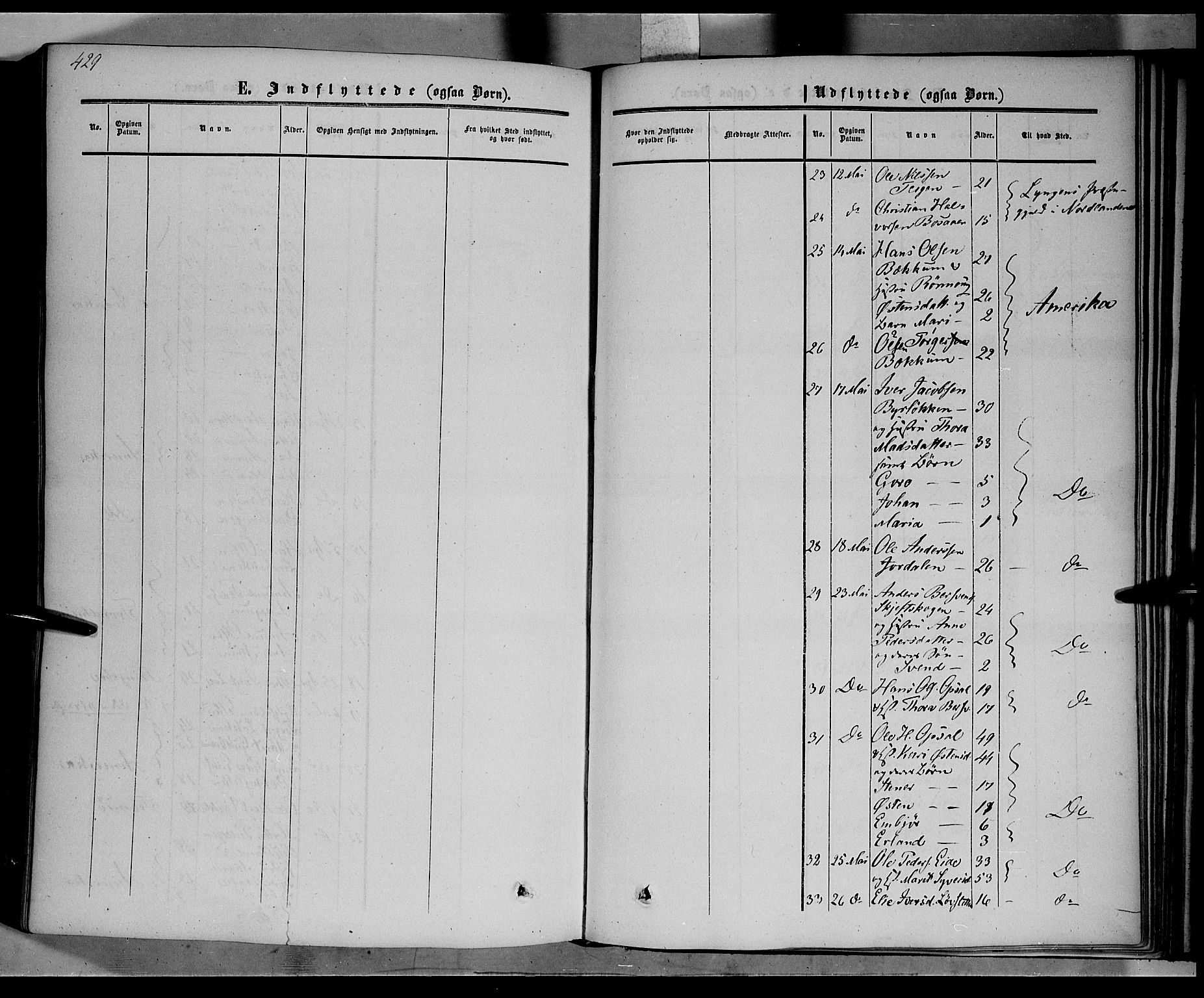 Nord-Fron prestekontor, SAH/PREST-080/H/Ha/Haa/L0001: Ministerialbok nr. 1, 1851-1864, s. 429