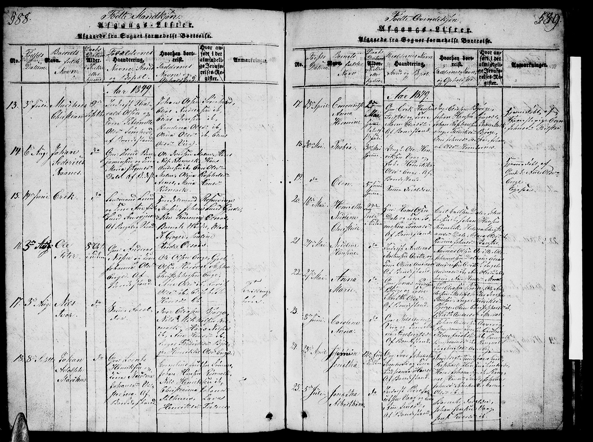 Ministerialprotokoller, klokkerbøker og fødselsregistre - Nordland, AV/SAT-A-1459/812/L0186: Klokkerbok nr. 812C04, 1820-1849, s. 588-589