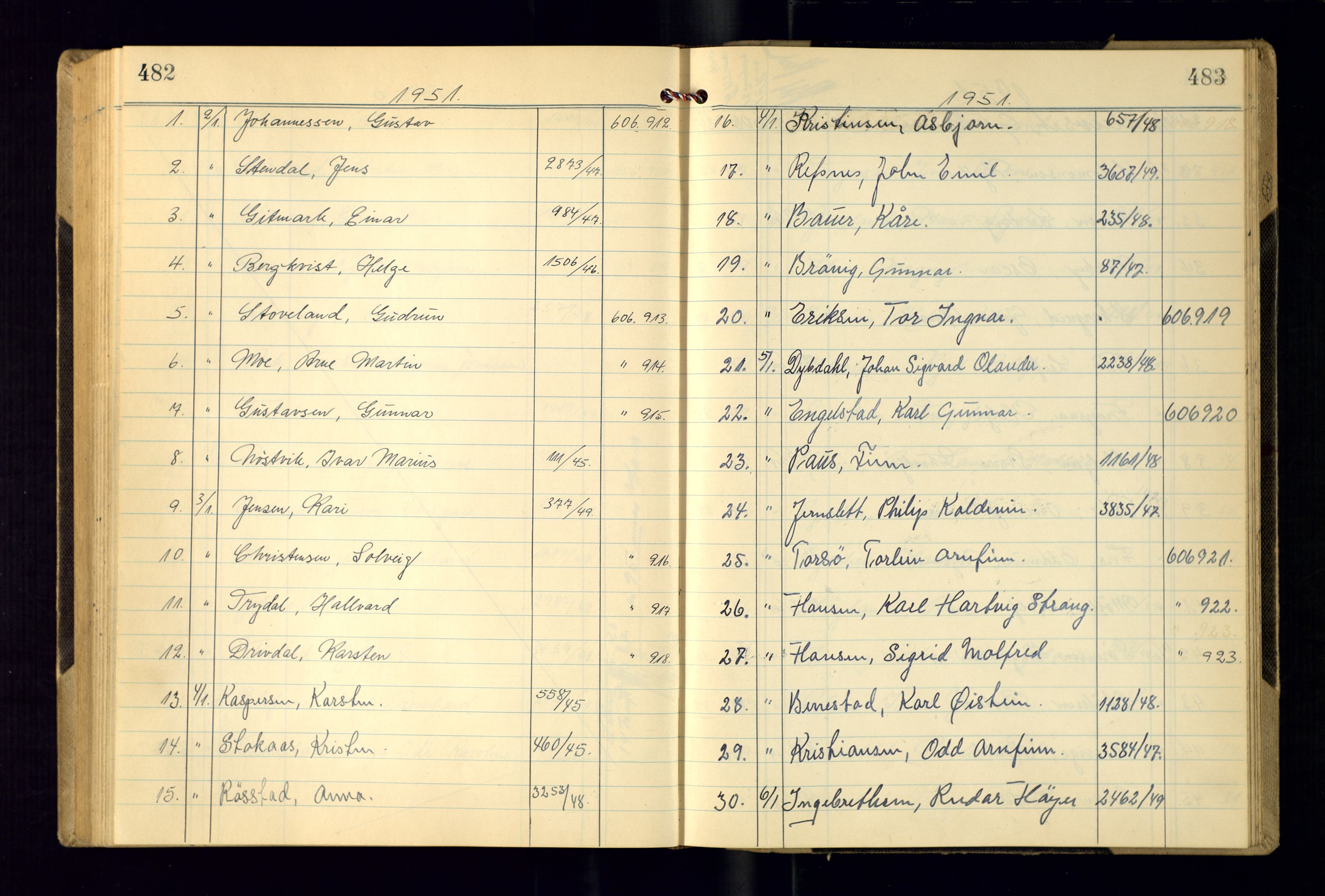 Kristiansand politikammer - 2, SAK/1243-0009/K/Ka/Kaa/L0611: Passprotokoll, liste med løpenumre, 1949-1951, s. 482-483