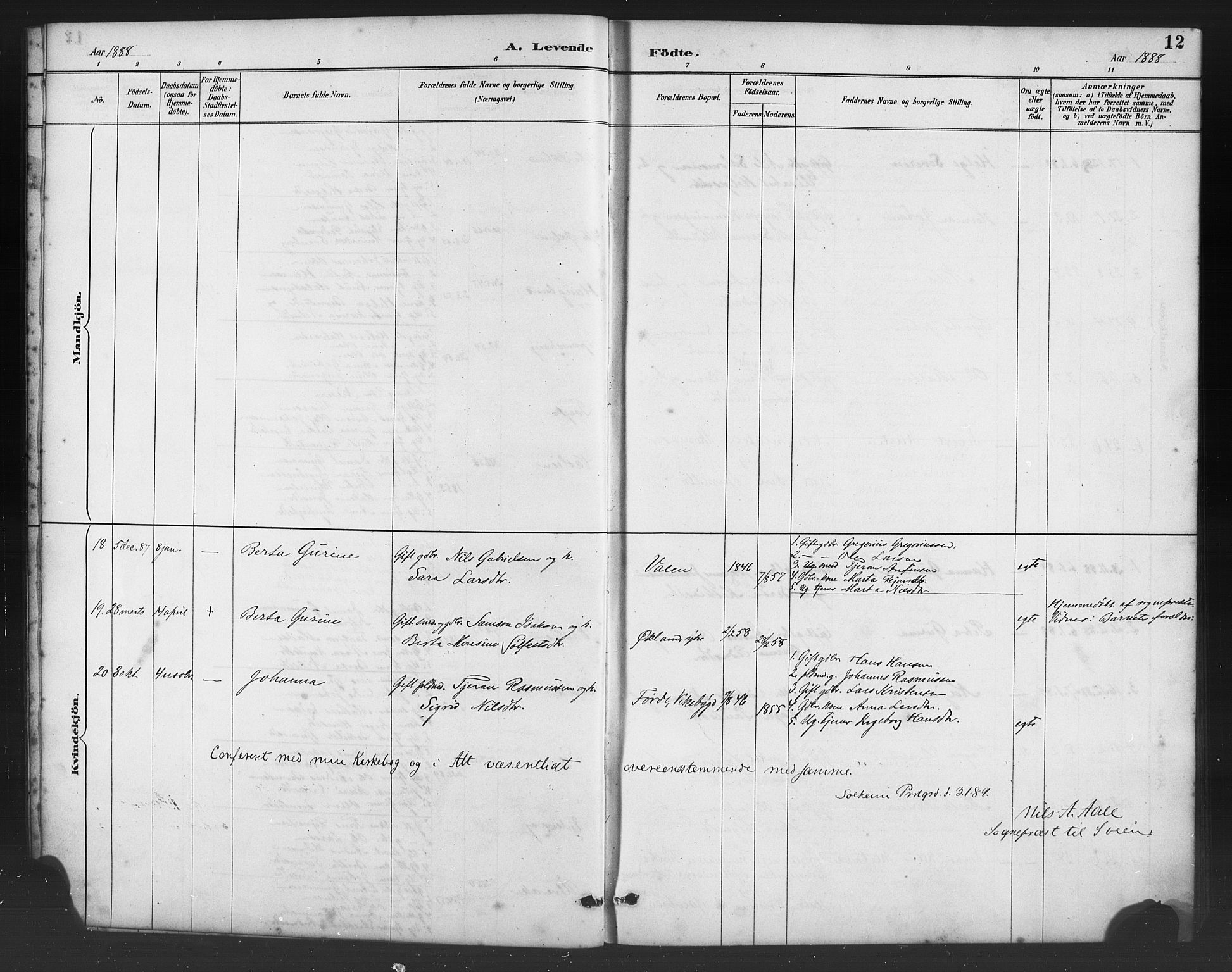 Sveio Sokneprestembete, AV/SAB-A-78501/H/Hab: Klokkerbok nr. B 2, 1887-1911, s. 12