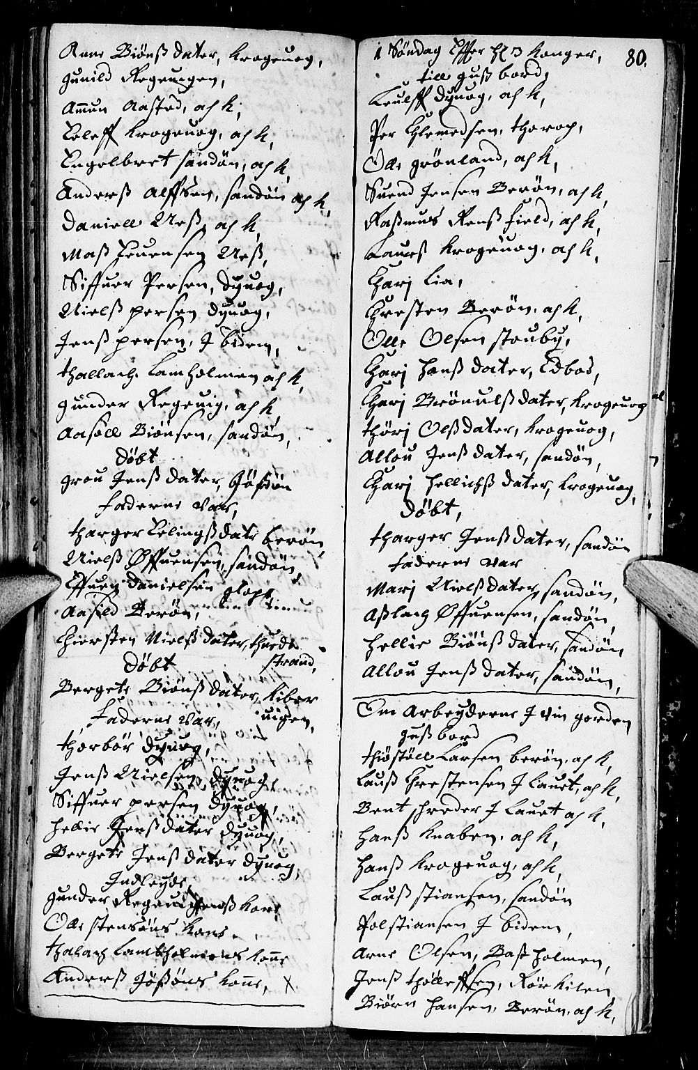Dypvåg sokneprestkontor, AV/SAK-1111-0007/F/Fb/Fba/L0001: Klokkerbok nr. B 1, 1699-1706, s. 80