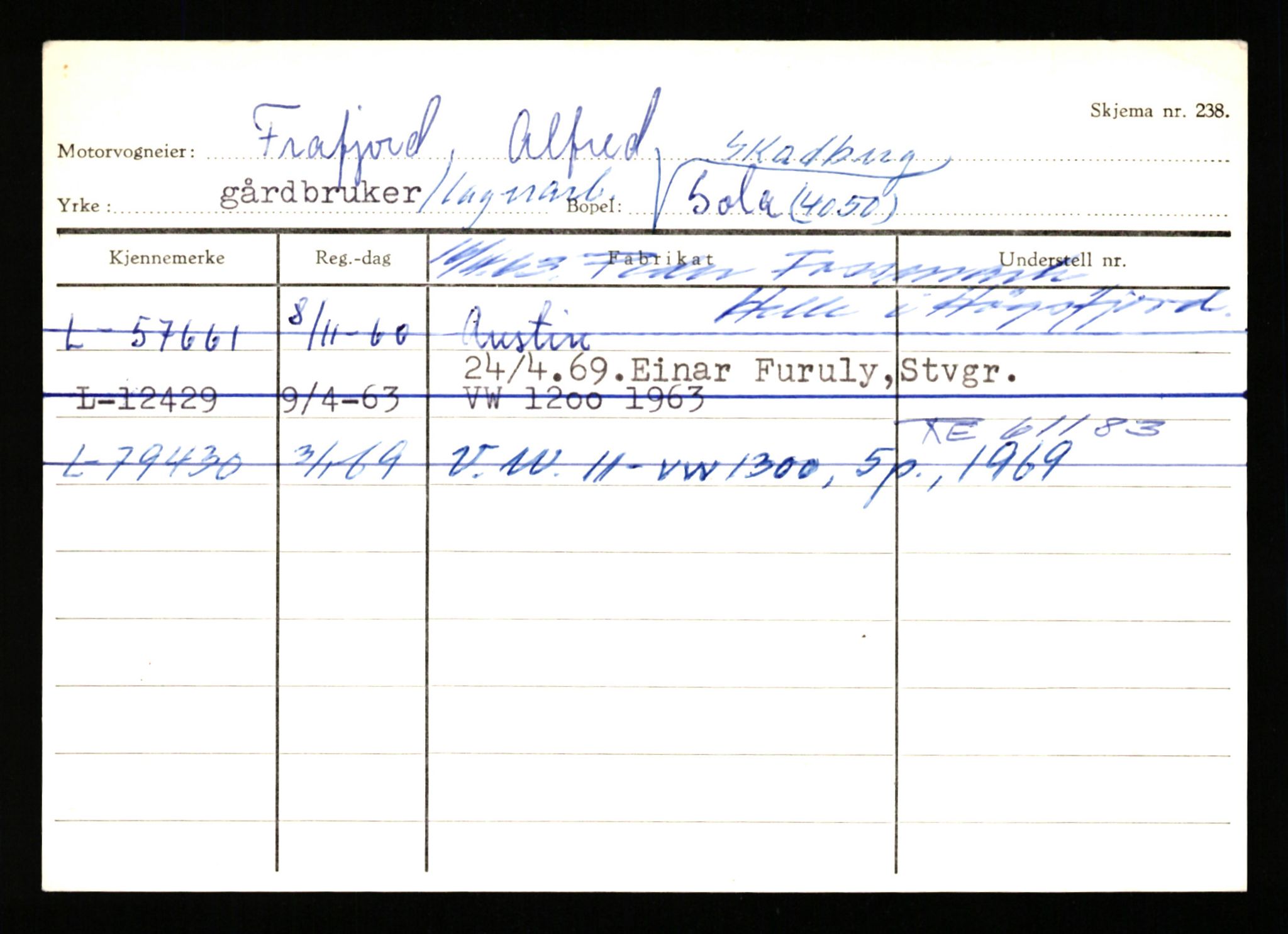 Stavanger trafikkstasjon, AV/SAST-A-101942/0/H/L0009: Fjælberg - Fuglerud, 1930-1971, s. 1848