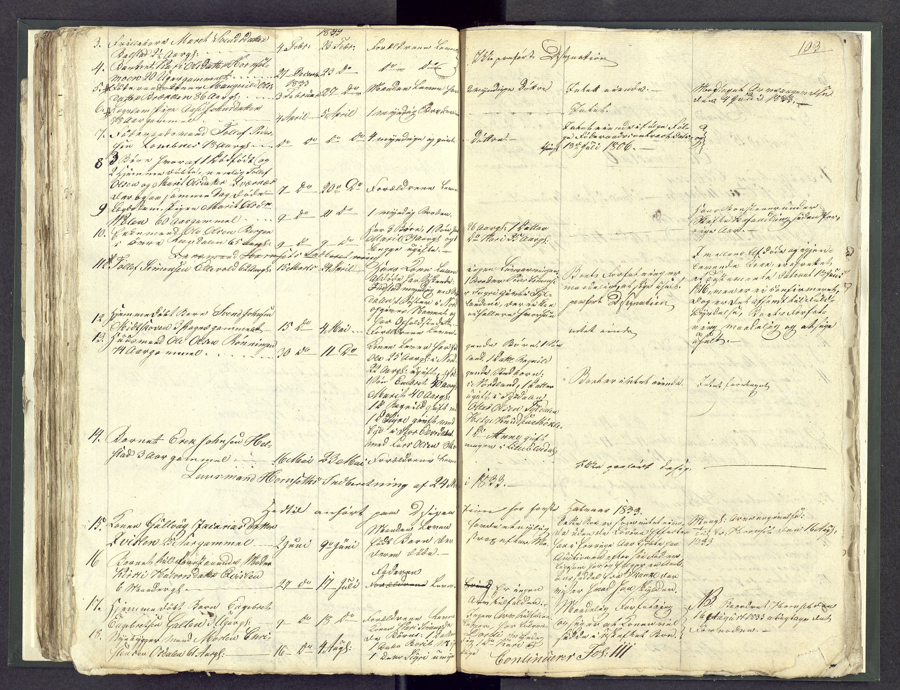 Østerdalen sorenskriveri, SAH/TING-032/J/Jd/L0003: Dødsfallsjournal, 1829-1834, s. 103