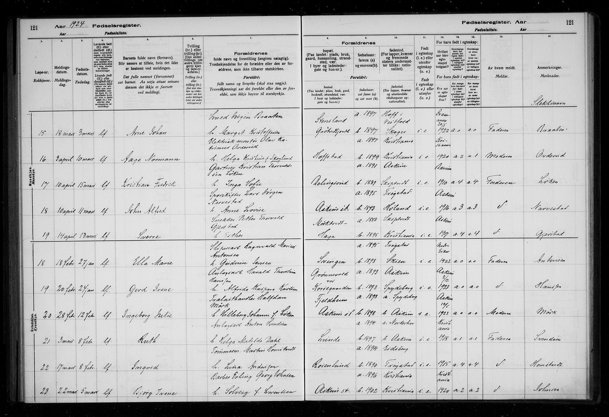 Askim prestekontor Kirkebøker, AV/SAO-A-10900/J/Ja/L0001: Fødselsregister nr. 1, 1916-1929, s. 121