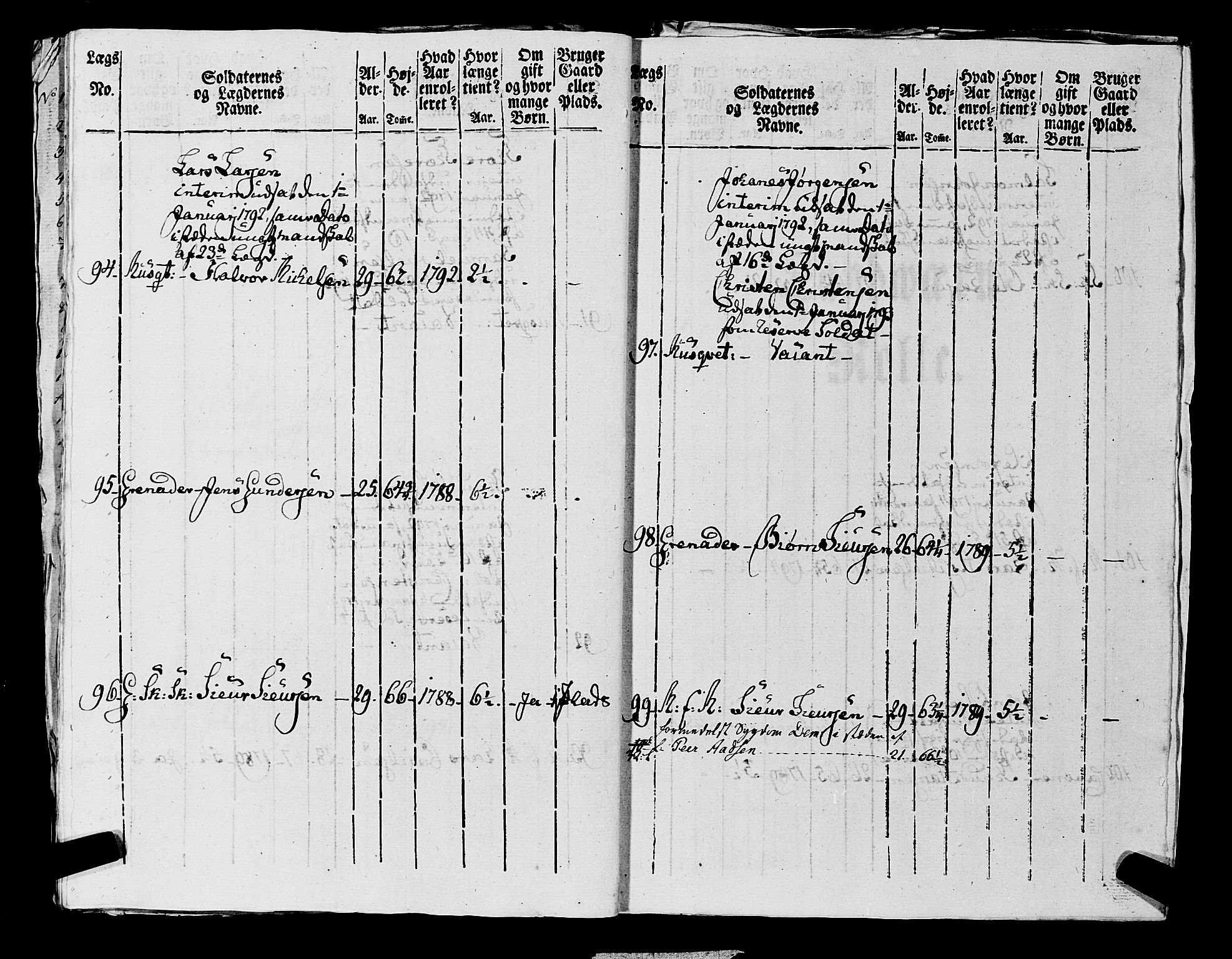 Fylkesmannen i Rogaland, AV/SAST-A-101928/99/3/325/325CA, 1655-1832, s. 7164