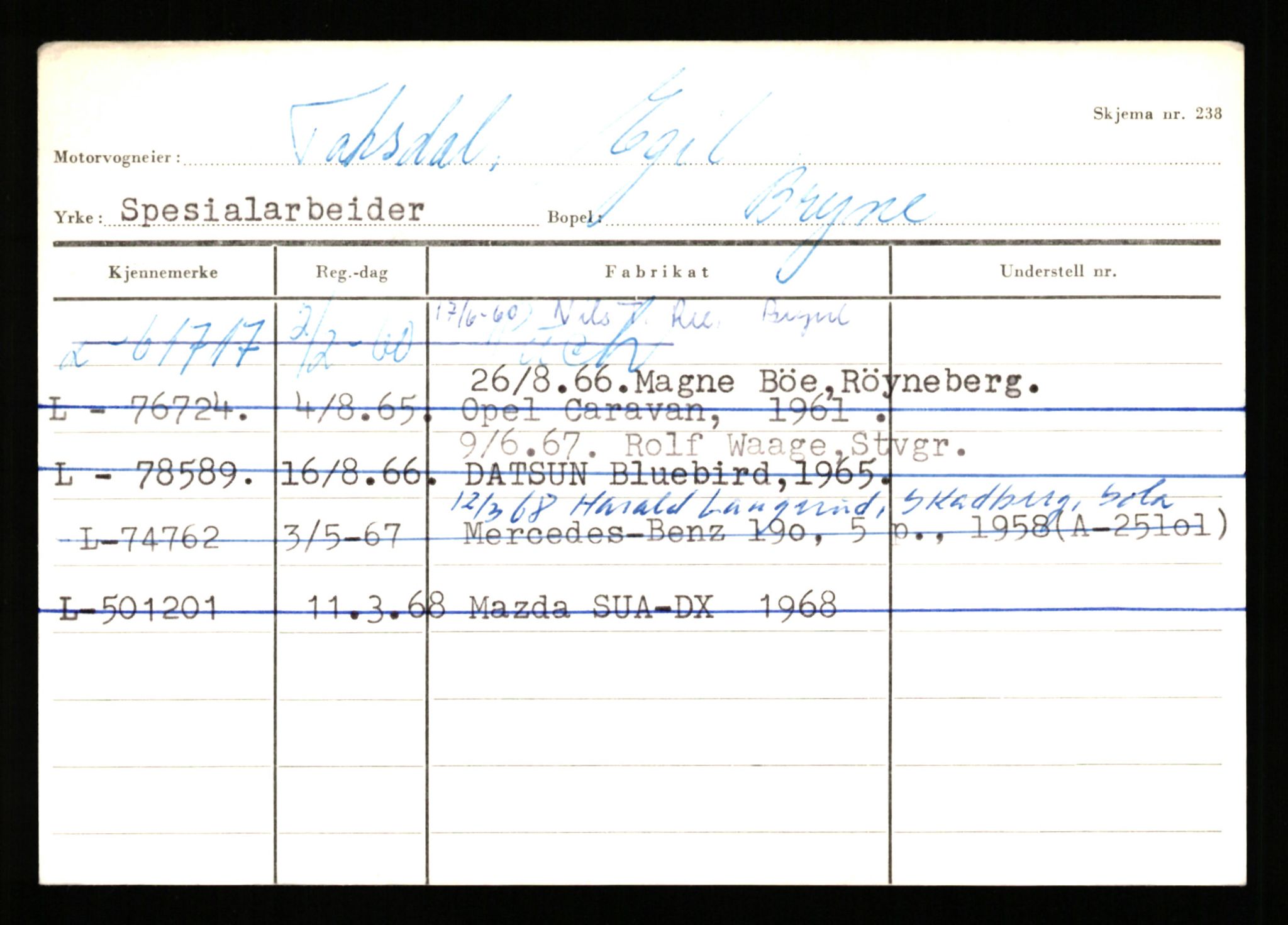 Stavanger trafikkstasjon, AV/SAST-A-101942/0/H/L0038: Sørbø - Tjeltveit, 1930-1971, s. 1137