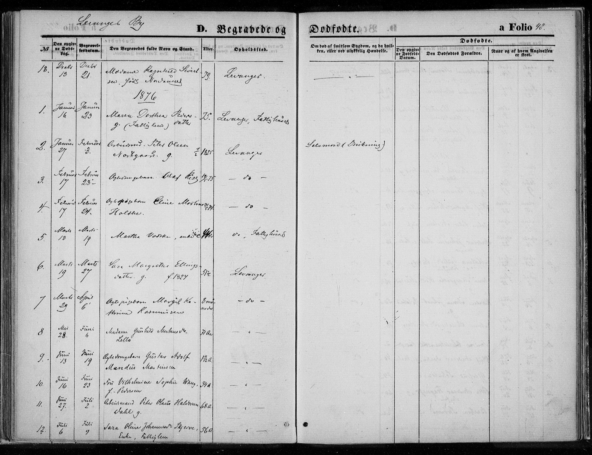 Ministerialprotokoller, klokkerbøker og fødselsregistre - Nord-Trøndelag, SAT/A-1458/720/L0187: Ministerialbok nr. 720A04 /1, 1875-1879, s. 48