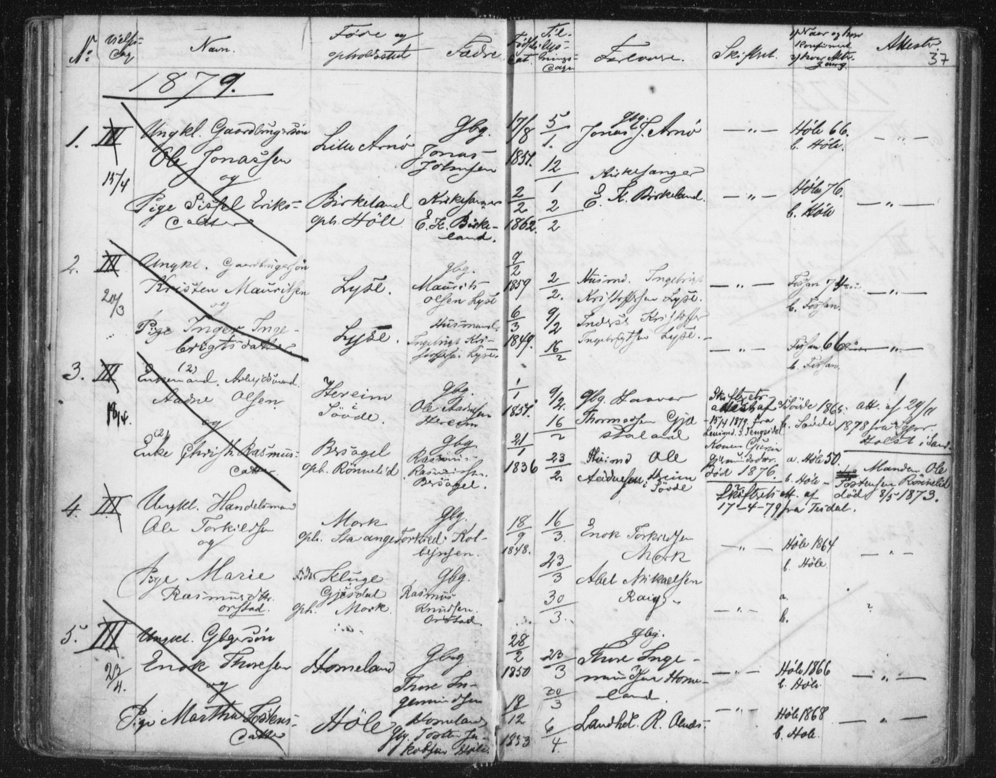 Høgsfjord sokneprestkontor, AV/SAST-A-101624/I/Ie/L0001: Lysningsprotokoll nr. 705.BA.1, 1871-1899, s. 37