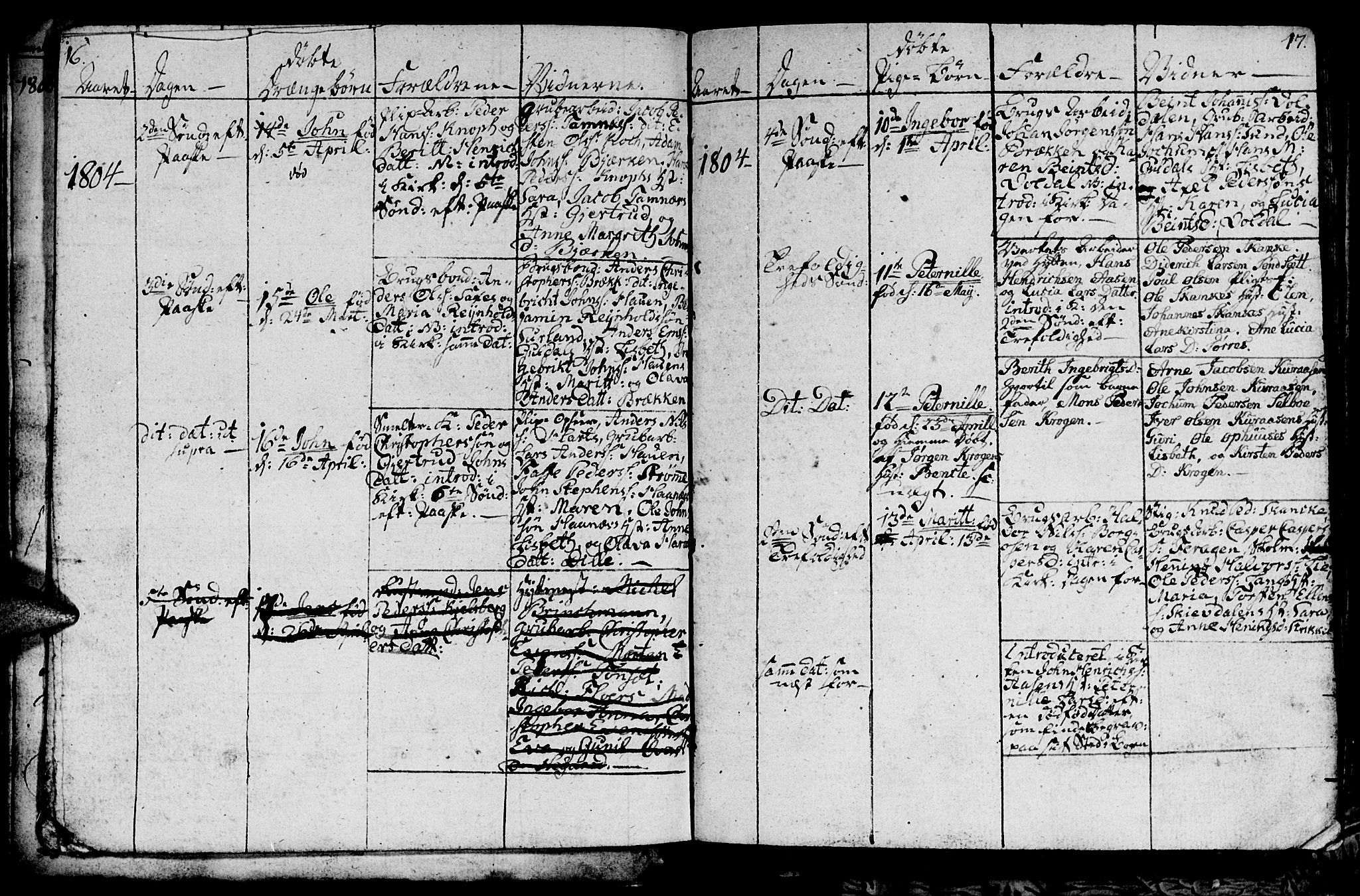 Ministerialprotokoller, klokkerbøker og fødselsregistre - Sør-Trøndelag, AV/SAT-A-1456/681/L0937: Klokkerbok nr. 681C01, 1798-1810, s. 16-17