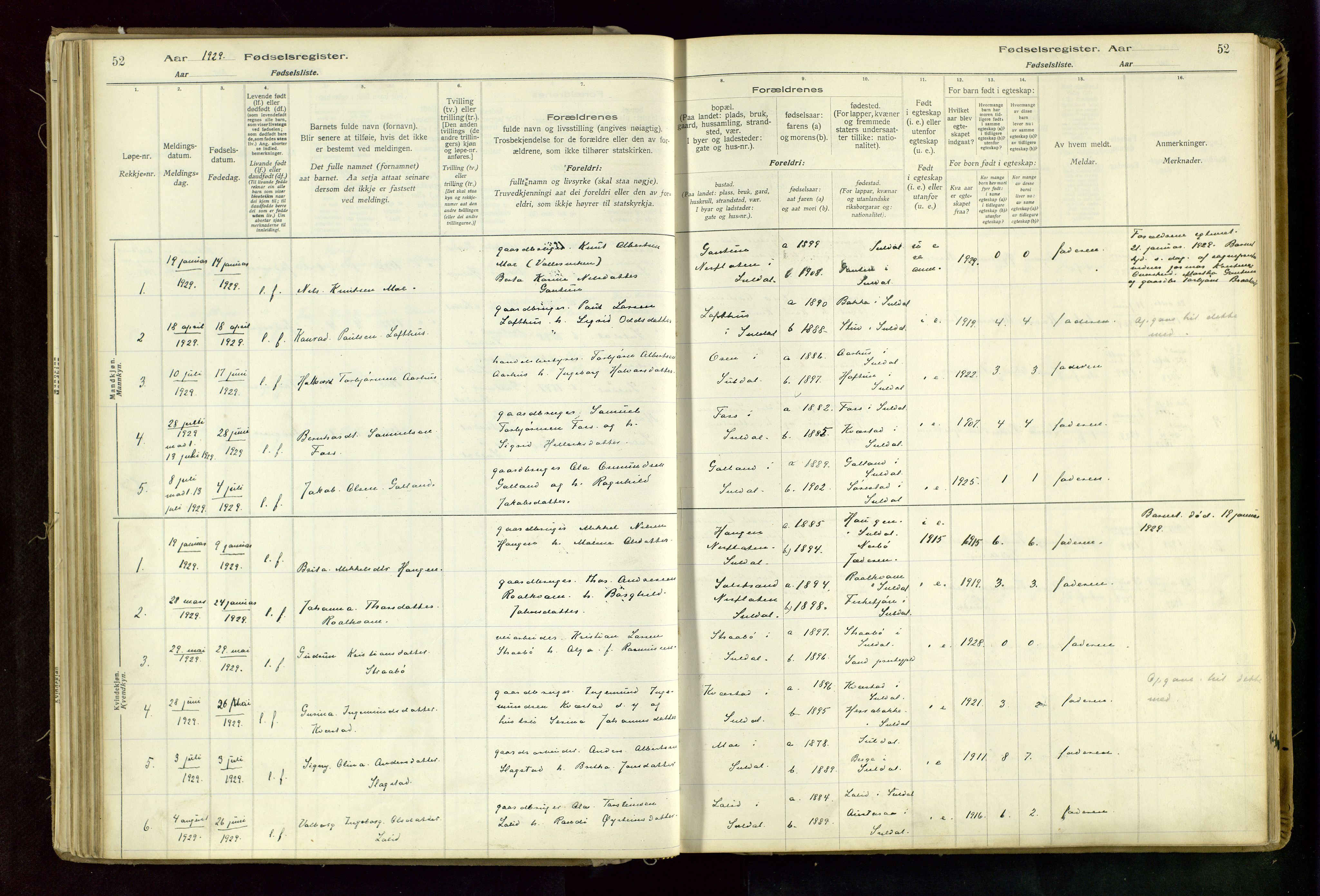 Suldal sokneprestkontor, SAST/A-101845/03/A/L0002: Fødselsregister nr. 2, 1916-1982, s. 52