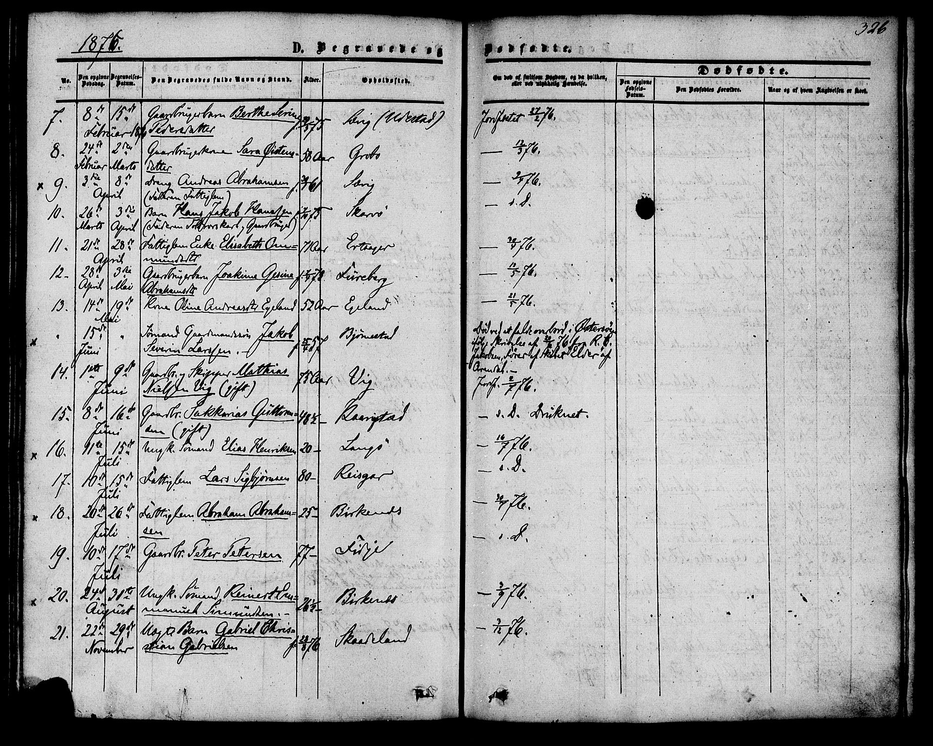 Herad sokneprestkontor, AV/SAK-1111-0018/F/Fa/Fab/L0004: Ministerialbok nr. A 4, 1853-1885, s. 326