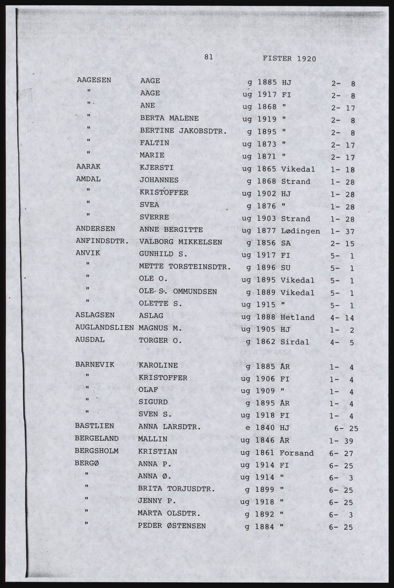 SAST, Avskrift av folketellingen 1920 for Indre Ryfylke, 1920, s. 437