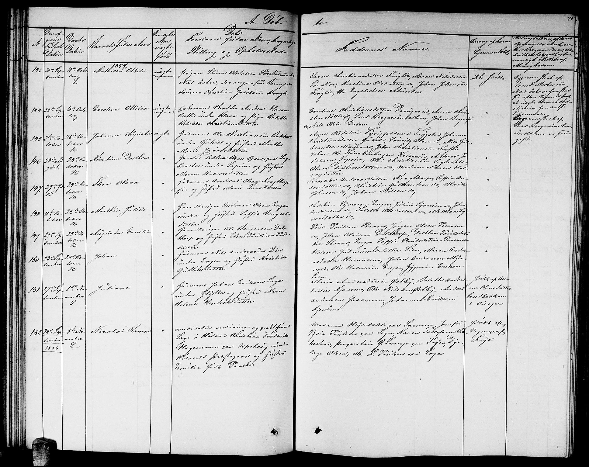 Høland prestekontor Kirkebøker, AV/SAO-A-10346a/G/Ga/L0004: Klokkerbok nr. I 4, 1854-1862, s. 70