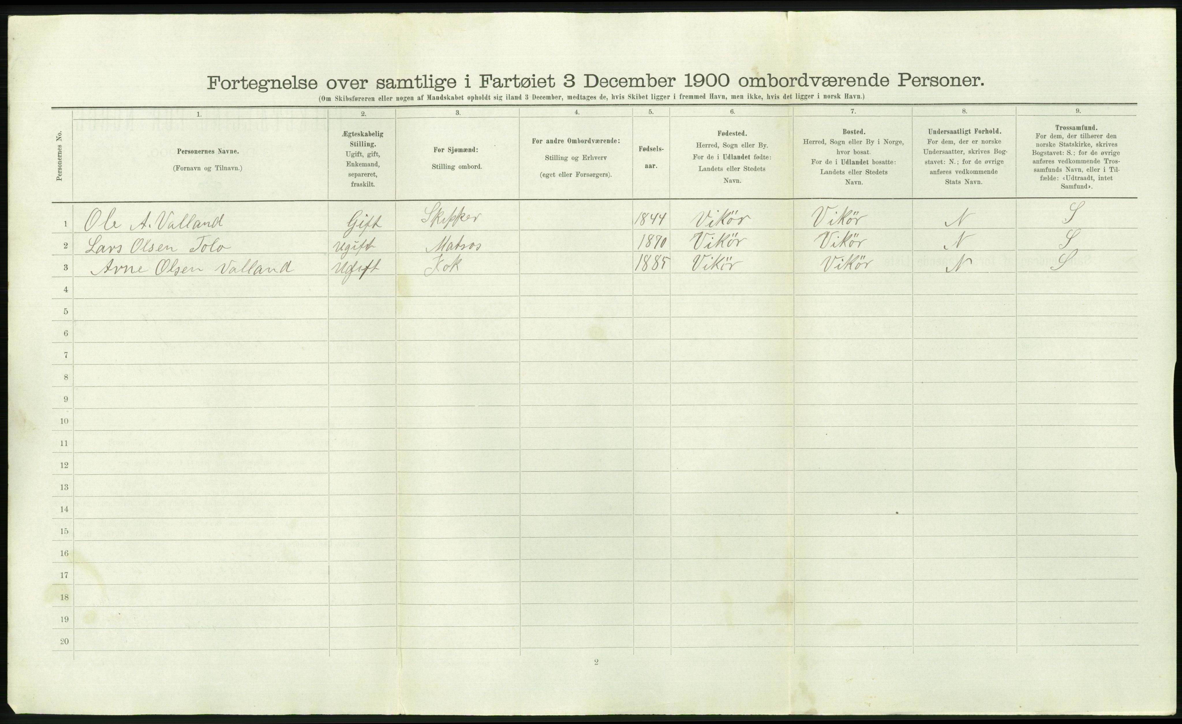 RA, Folketelling 1900 - skipslister med personlister for skip i norske havner, utenlandske havner og til havs, 1900, s. 1068