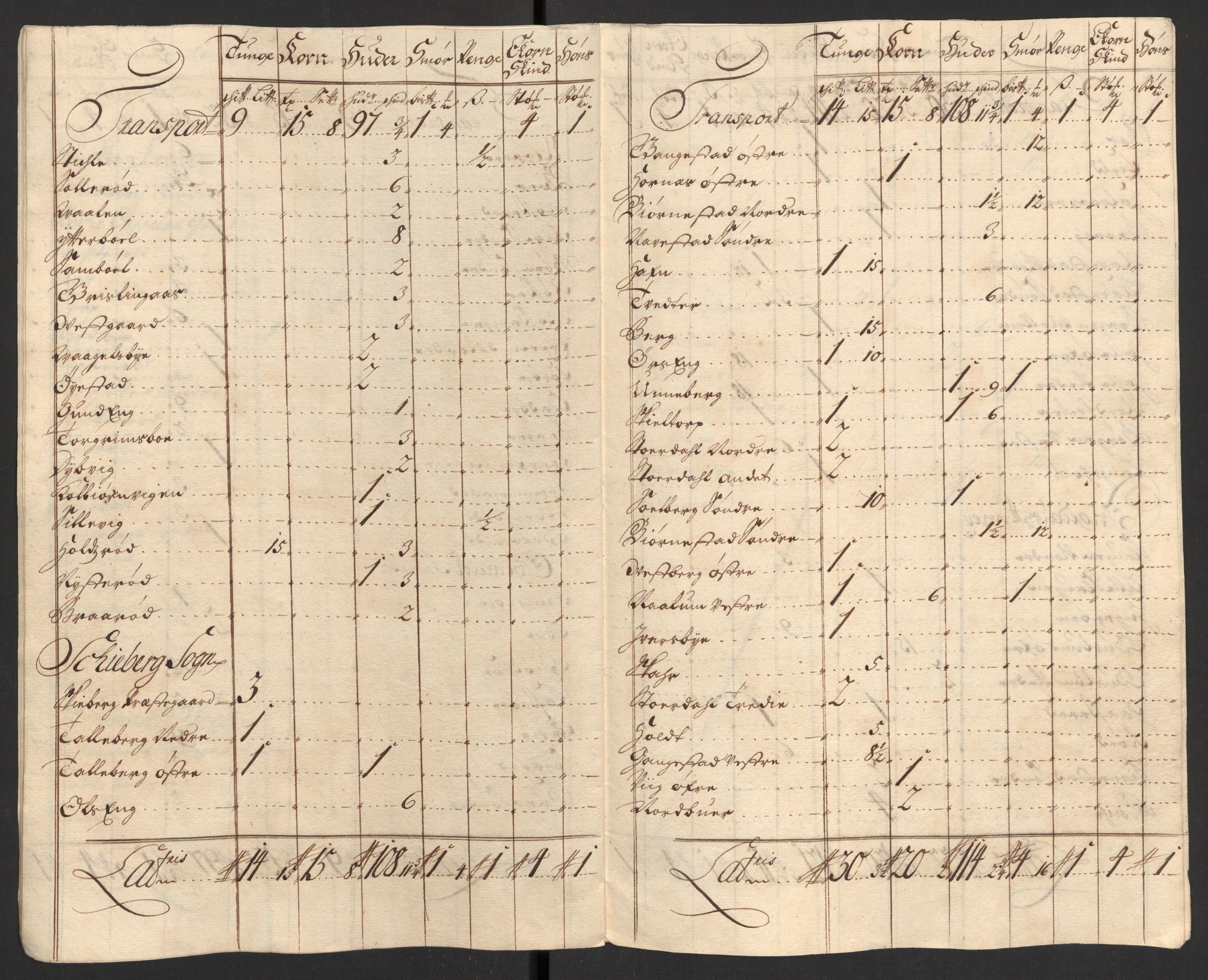 Rentekammeret inntil 1814, Reviderte regnskaper, Fogderegnskap, AV/RA-EA-4092/R01/L0019: Fogderegnskap Idd og Marker, 1710, s. 117