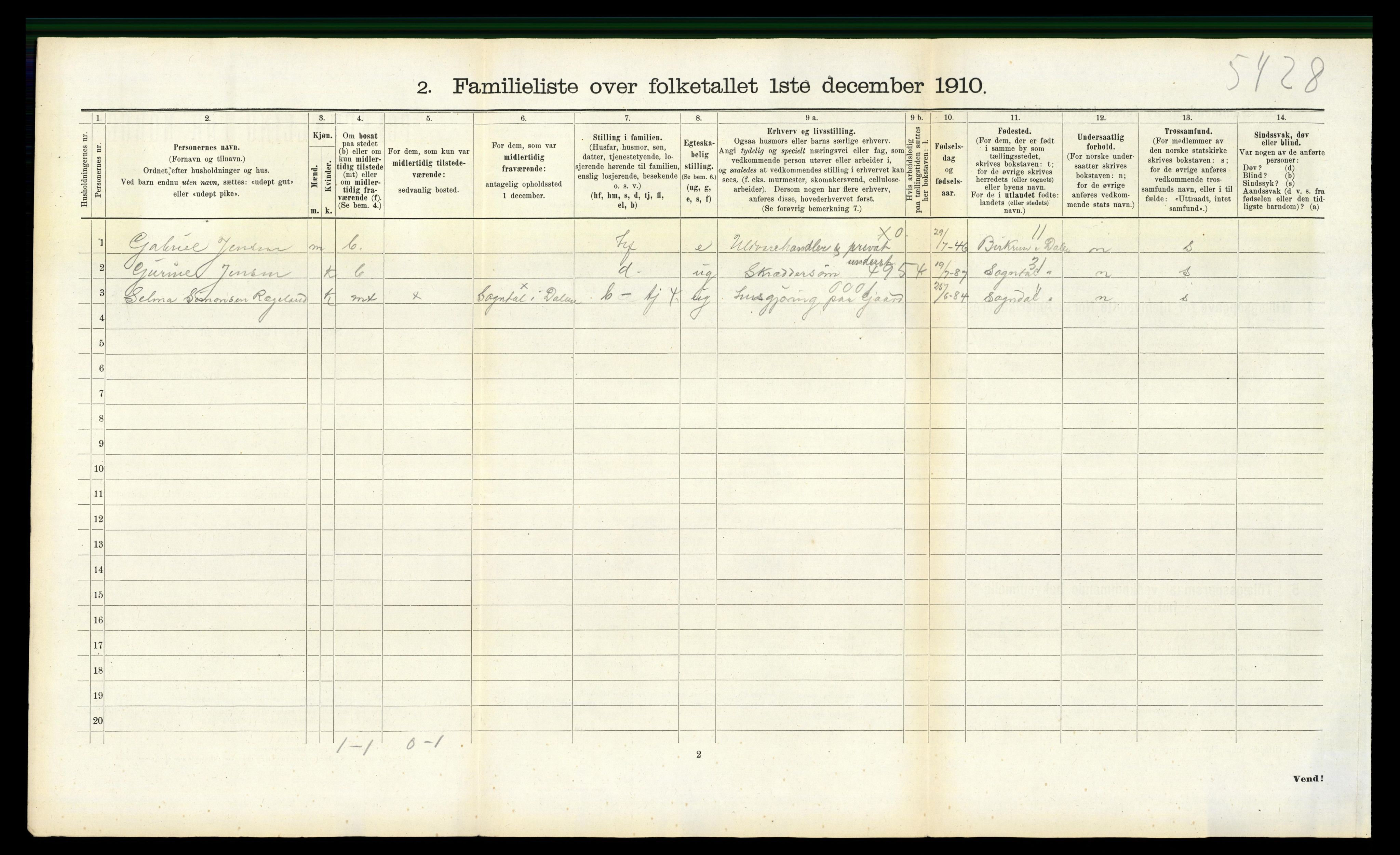 RA, Folketelling 1910 for 1101 Egersund ladested, 1910, s. 886