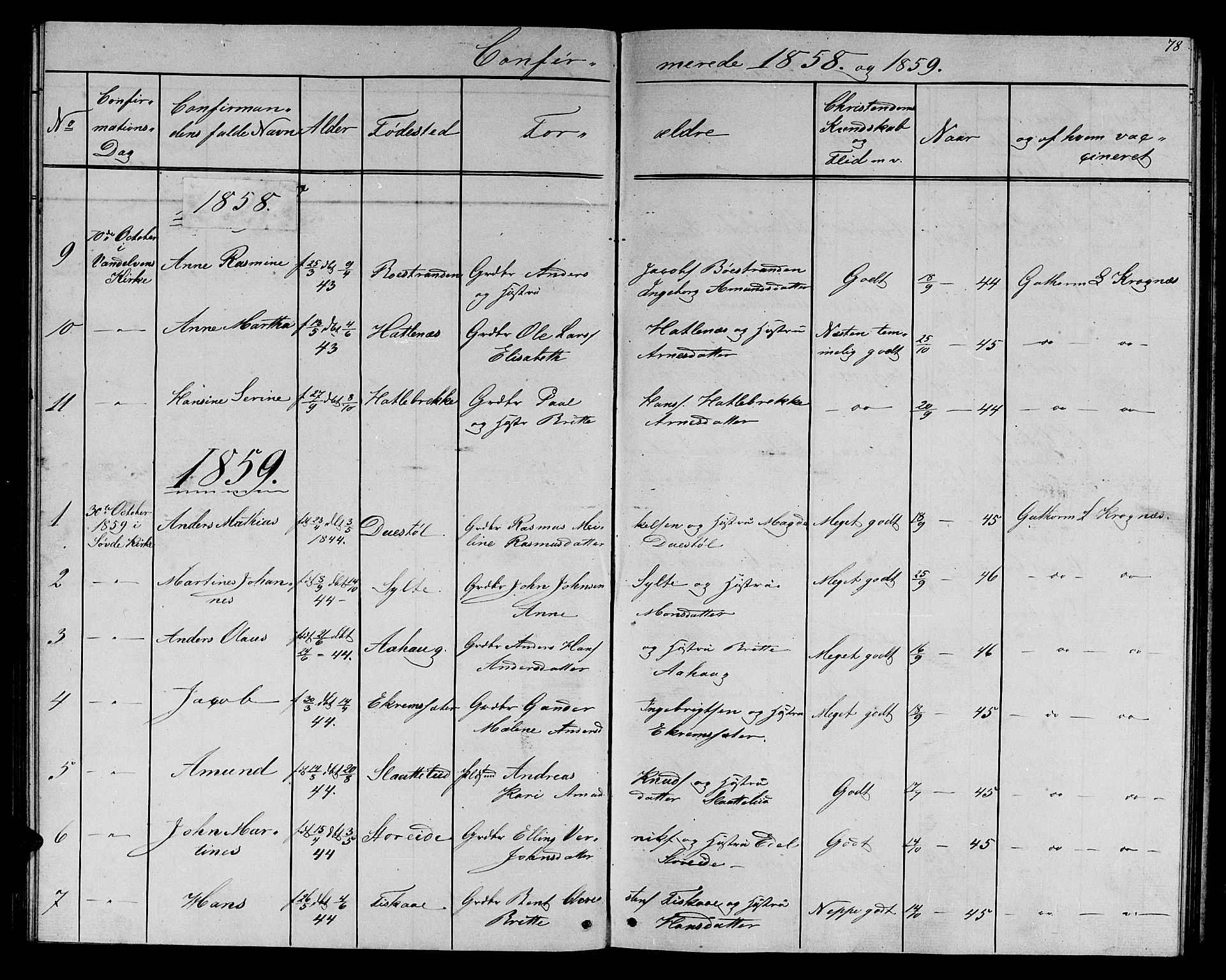 Ministerialprotokoller, klokkerbøker og fødselsregistre - Møre og Romsdal, SAT/A-1454/501/L0015: Klokkerbok nr. 501C01, 1854-1867, s. 78