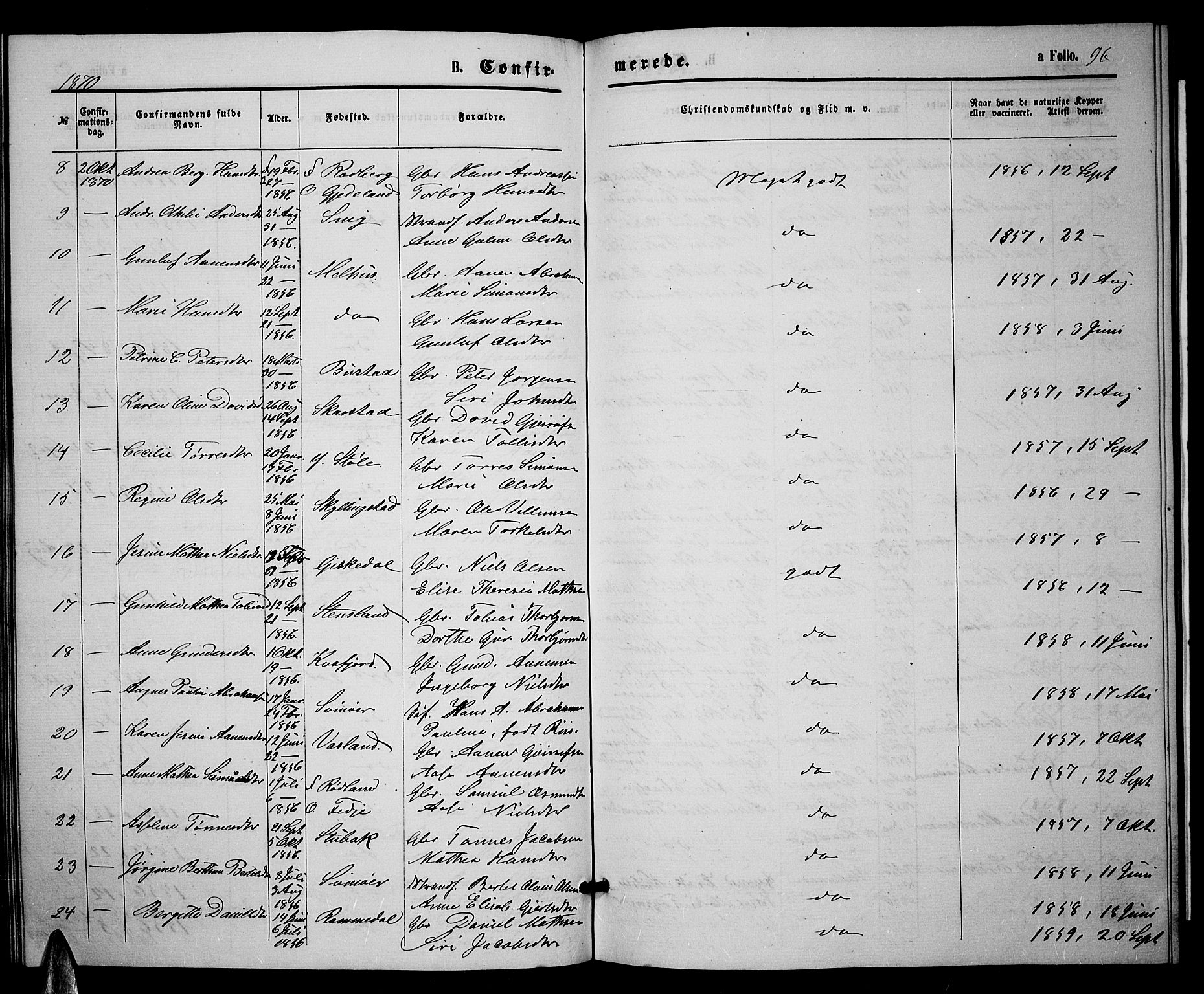 Sør-Audnedal sokneprestkontor, AV/SAK-1111-0039/F/Fb/Fbb/L0004: Klokkerbok nr. B 4, 1868-1879, s. 96