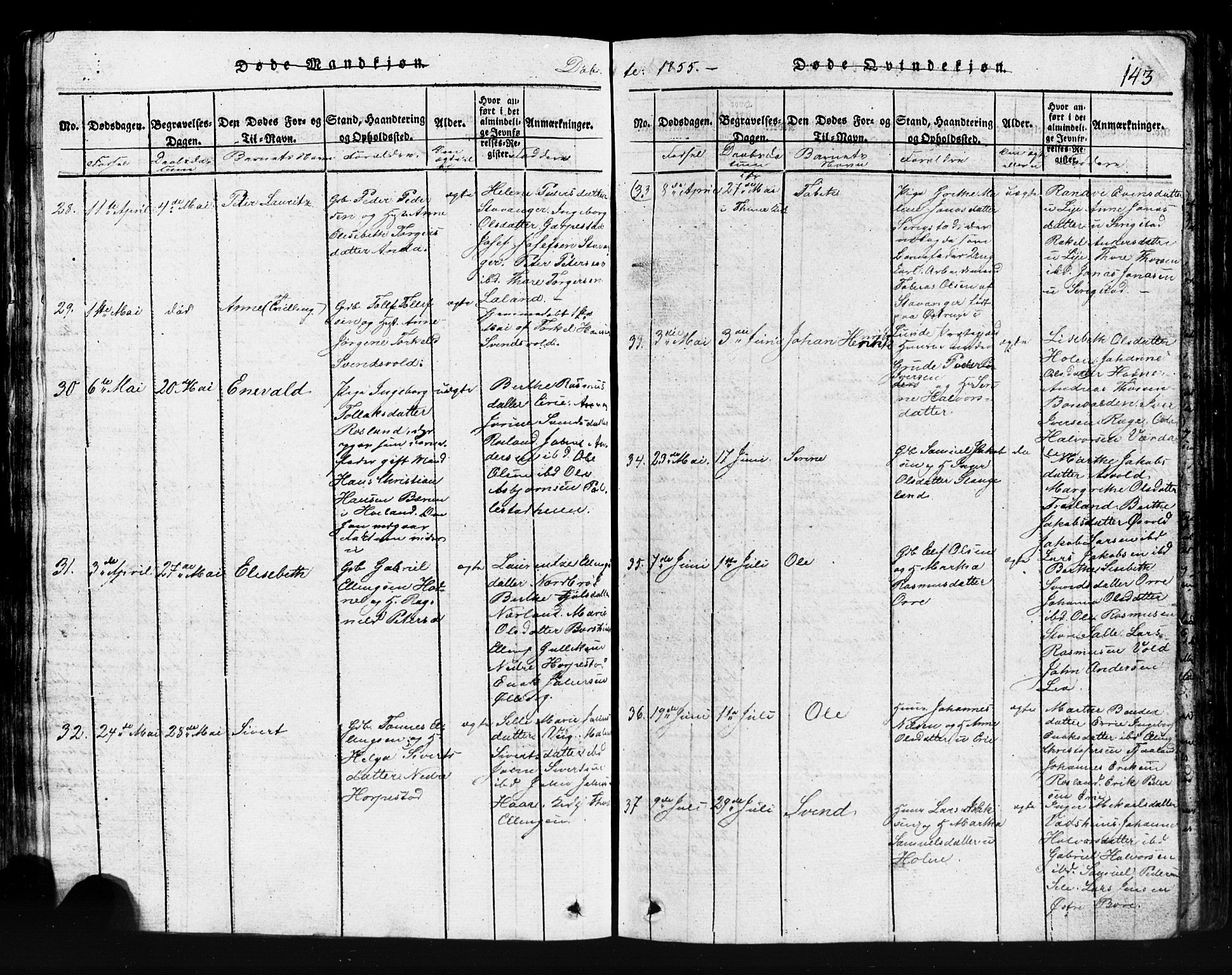 Klepp sokneprestkontor, AV/SAST-A-101803/001/3/30BB/L0001: Klokkerbok nr.  B 1, 1816-1859, s. 143