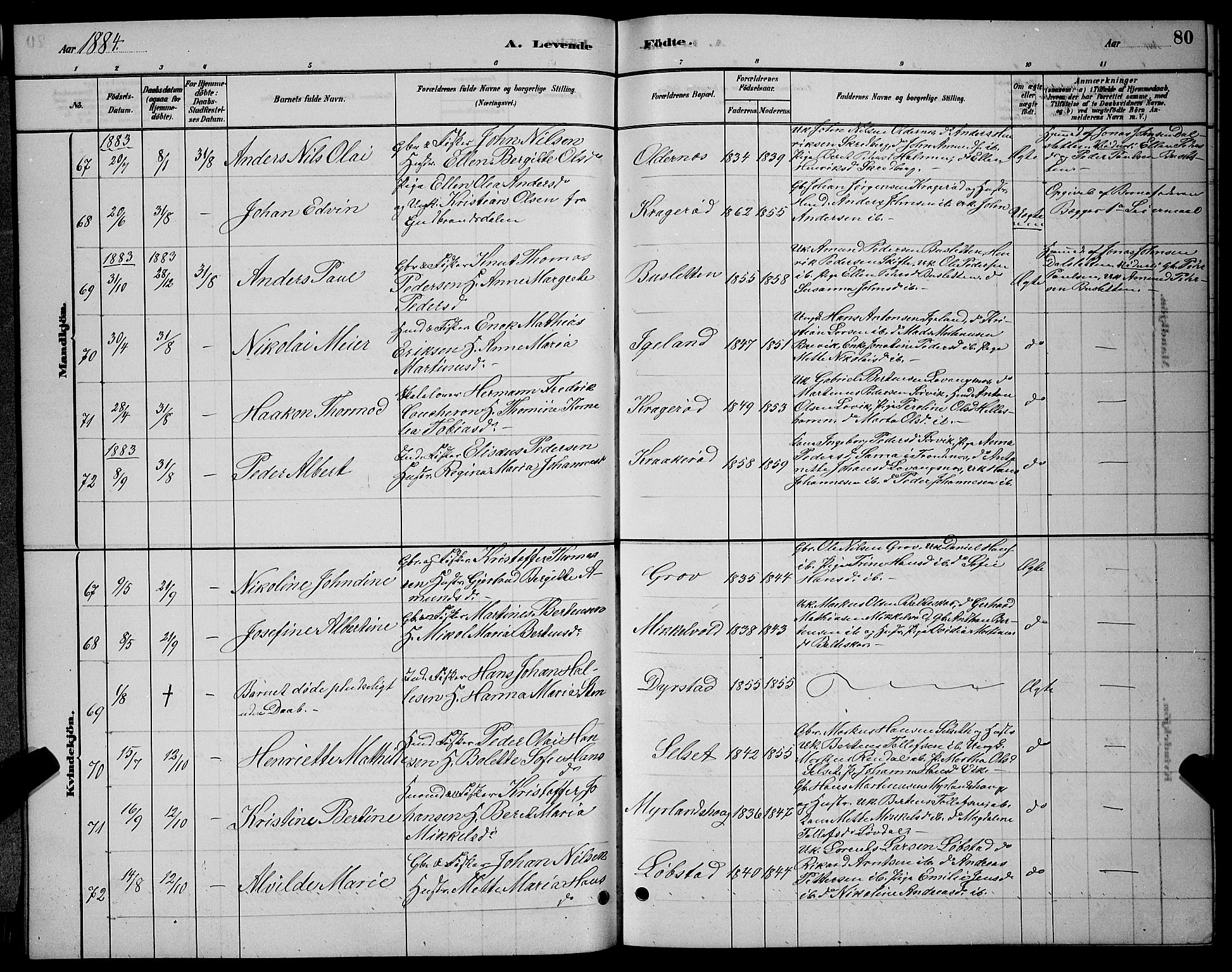 Ibestad sokneprestembete, AV/SATØ-S-0077/H/Ha/Hab/L0007klokker: Klokkerbok nr. 7, 1879-1889, s. 80
