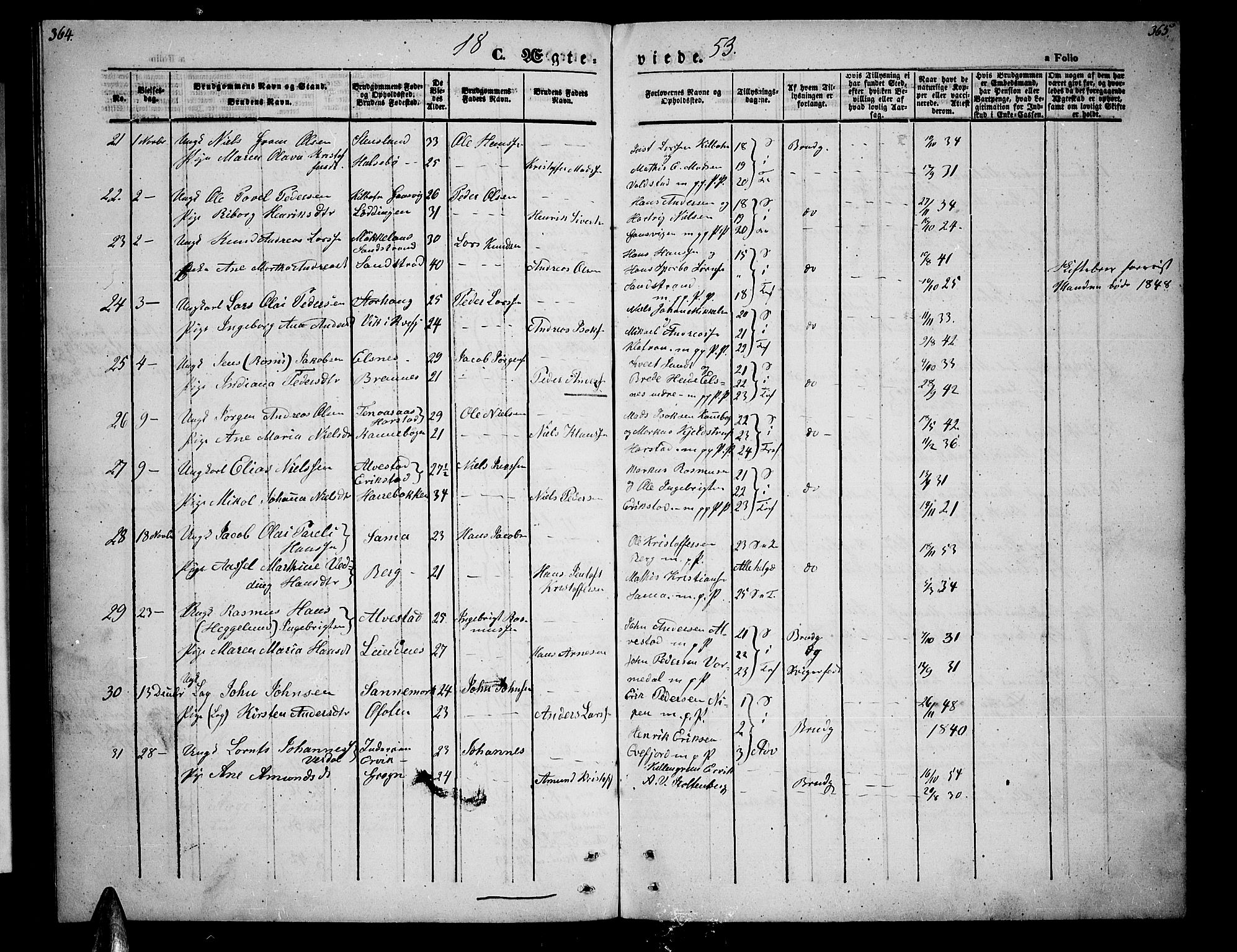 Trondenes sokneprestkontor, AV/SATØ-S-1319/H/Hb/L0006klokker: Klokkerbok nr. 6, 1845-1855, s. 364-365
