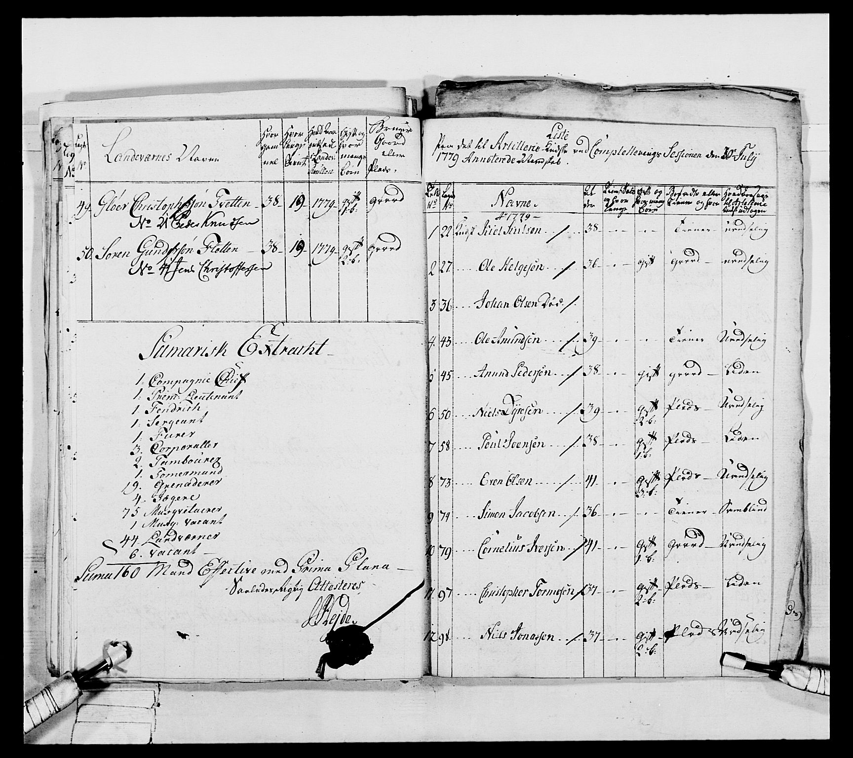 Generalitets- og kommissariatskollegiet, Det kongelige norske kommissariatskollegium, AV/RA-EA-5420/E/Eh/L0039: 1. Akershusiske nasjonale infanteriregiment, 1789, s. 264