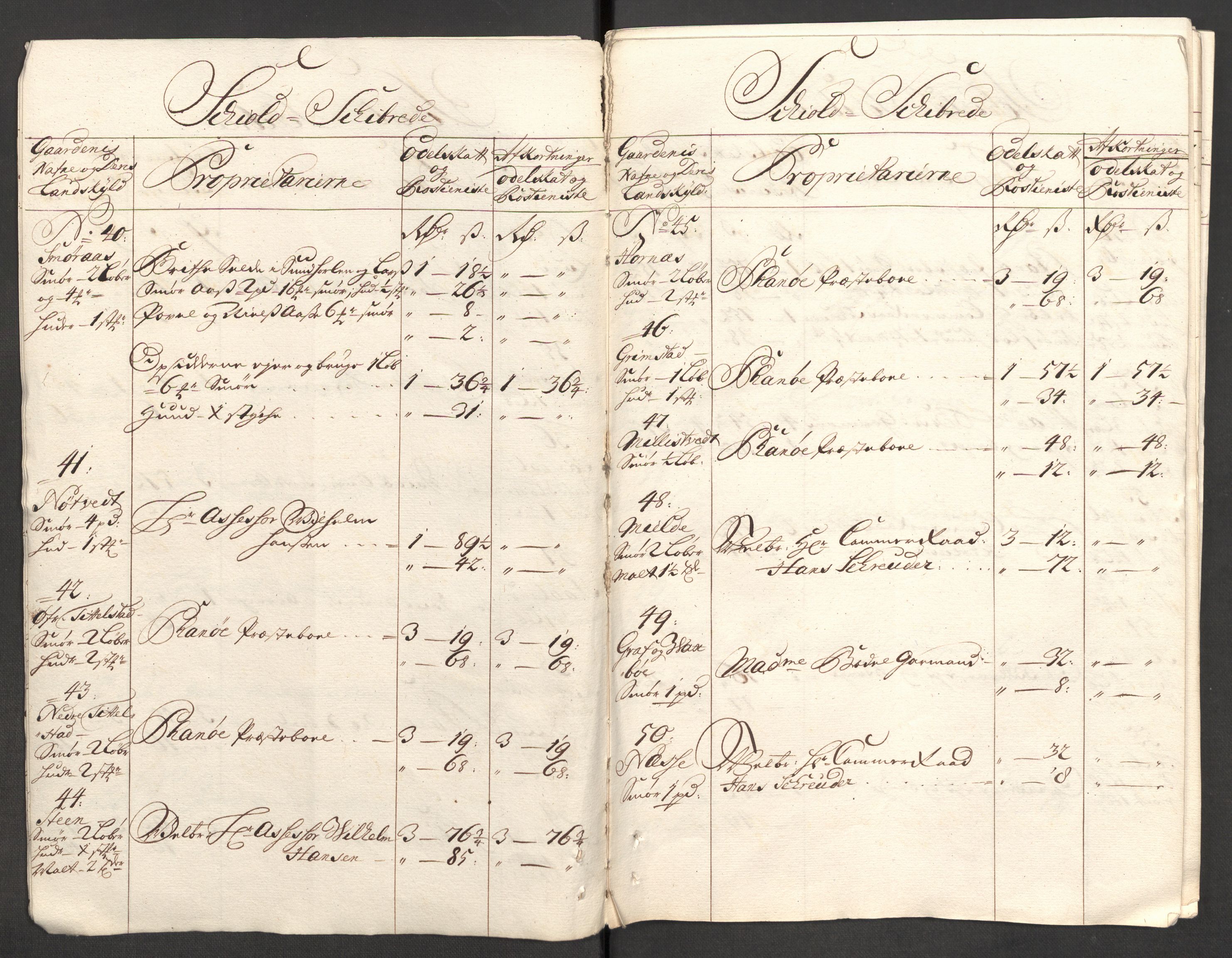Rentekammeret inntil 1814, Reviderte regnskaper, Fogderegnskap, RA/EA-4092/R51/L3189: Fogderegnskap Nordhordland og Voss, 1708, s. 96