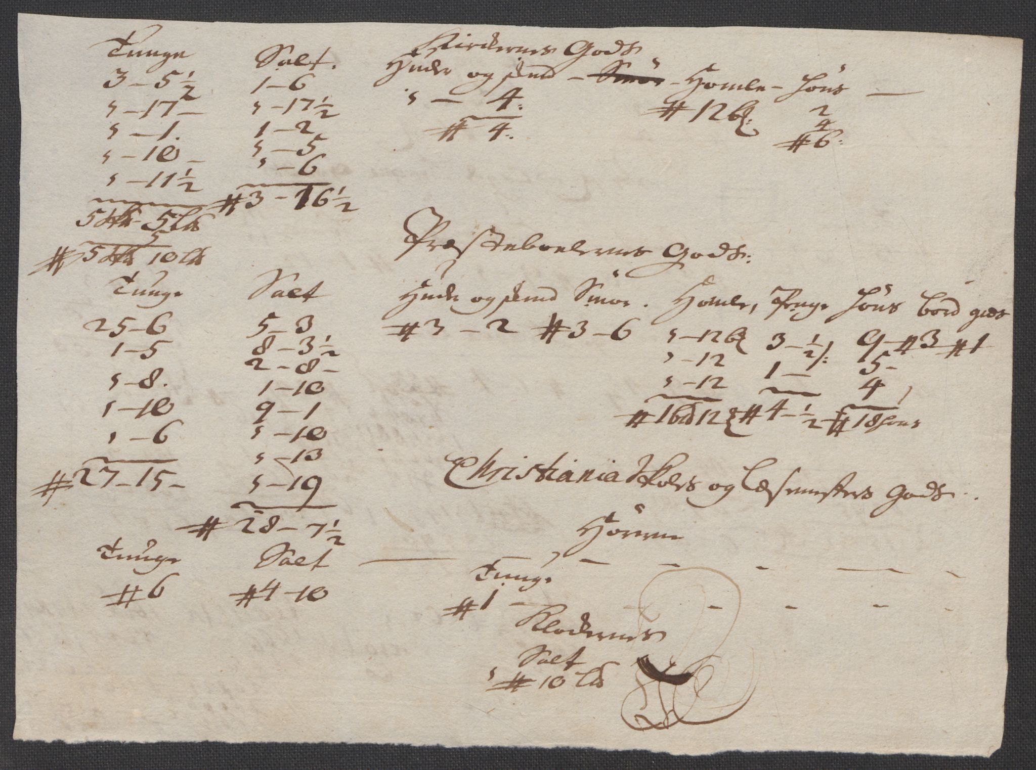 Rentekammeret inntil 1814, Reviderte regnskaper, Fogderegnskap, AV/RA-EA-4092/R31/L1711: Fogderegnskap Hurum, Røyken, Eiker, Lier og Buskerud, 1717, s. 155