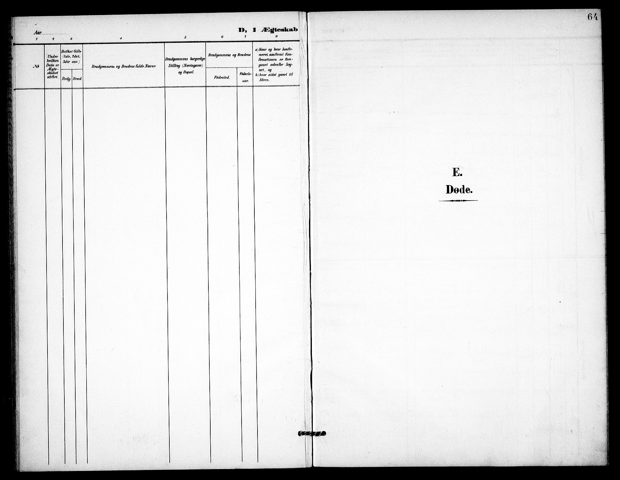 Høland prestekontor Kirkebøker, AV/SAO-A-10346a/G/Gc/L0001: Klokkerbok nr. III 1, 1902-1911, s. 64