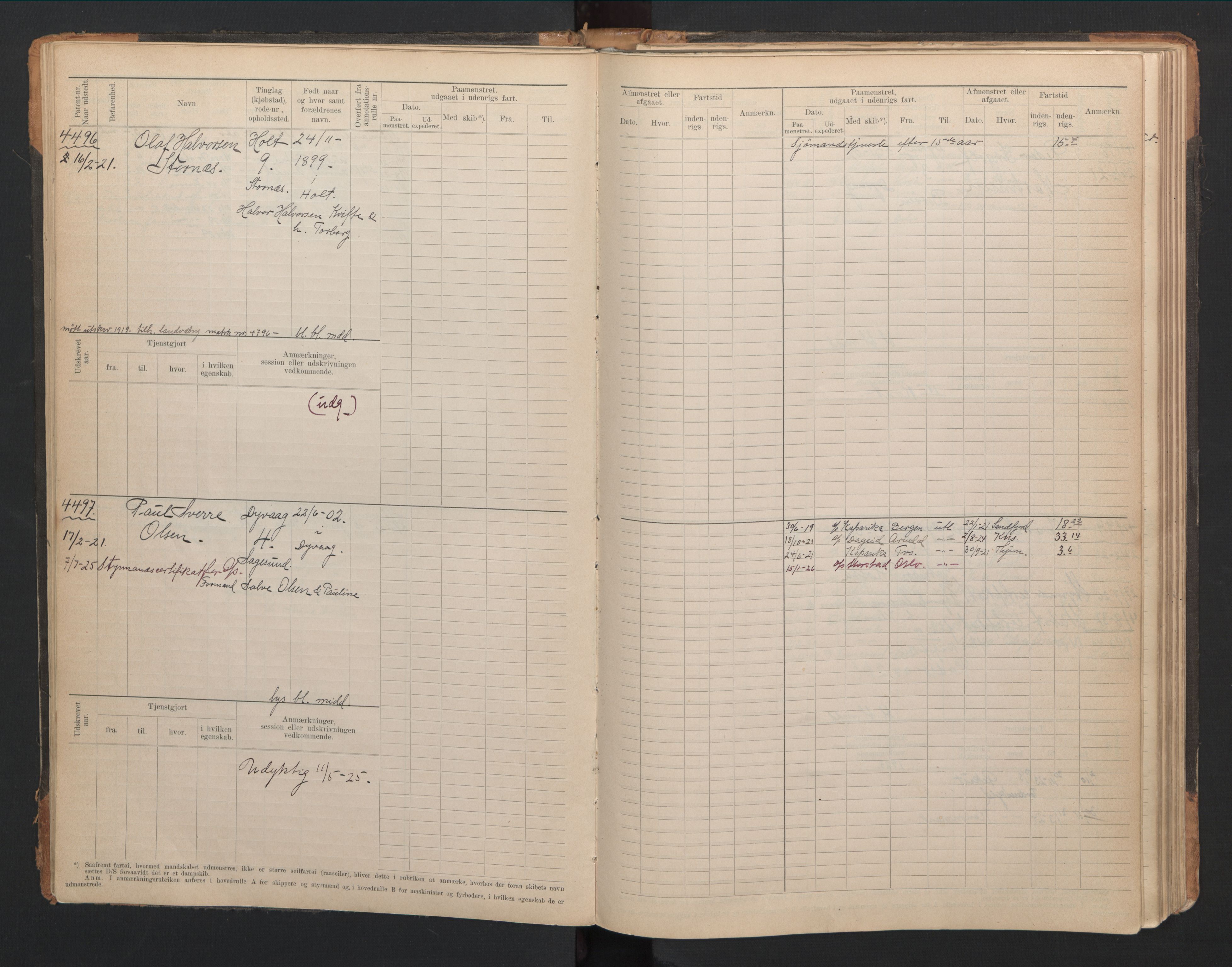 Tvedestrand mønstringskrets, SAK/2031-0011/F/Fb/L0021: Hovedrulle A nr 4410-4797, U-37, 1918-1930, s. 50