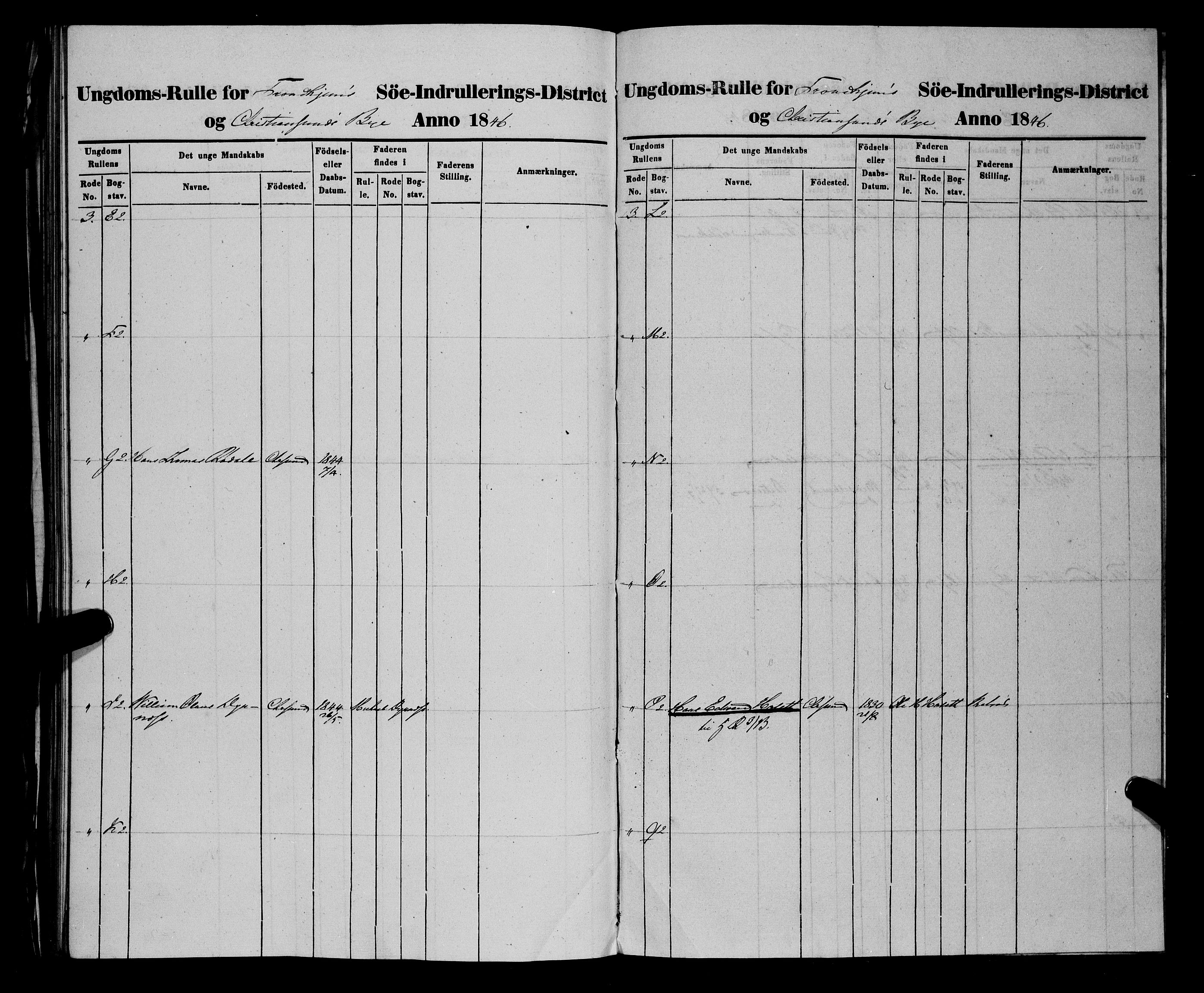 Sjøinnrulleringen - Trondhjemske distrikt, AV/SAT-A-5121/01/L0309/0002: -- / Ungdomsrulle og ekstrarulle for Kristiansund, 1846