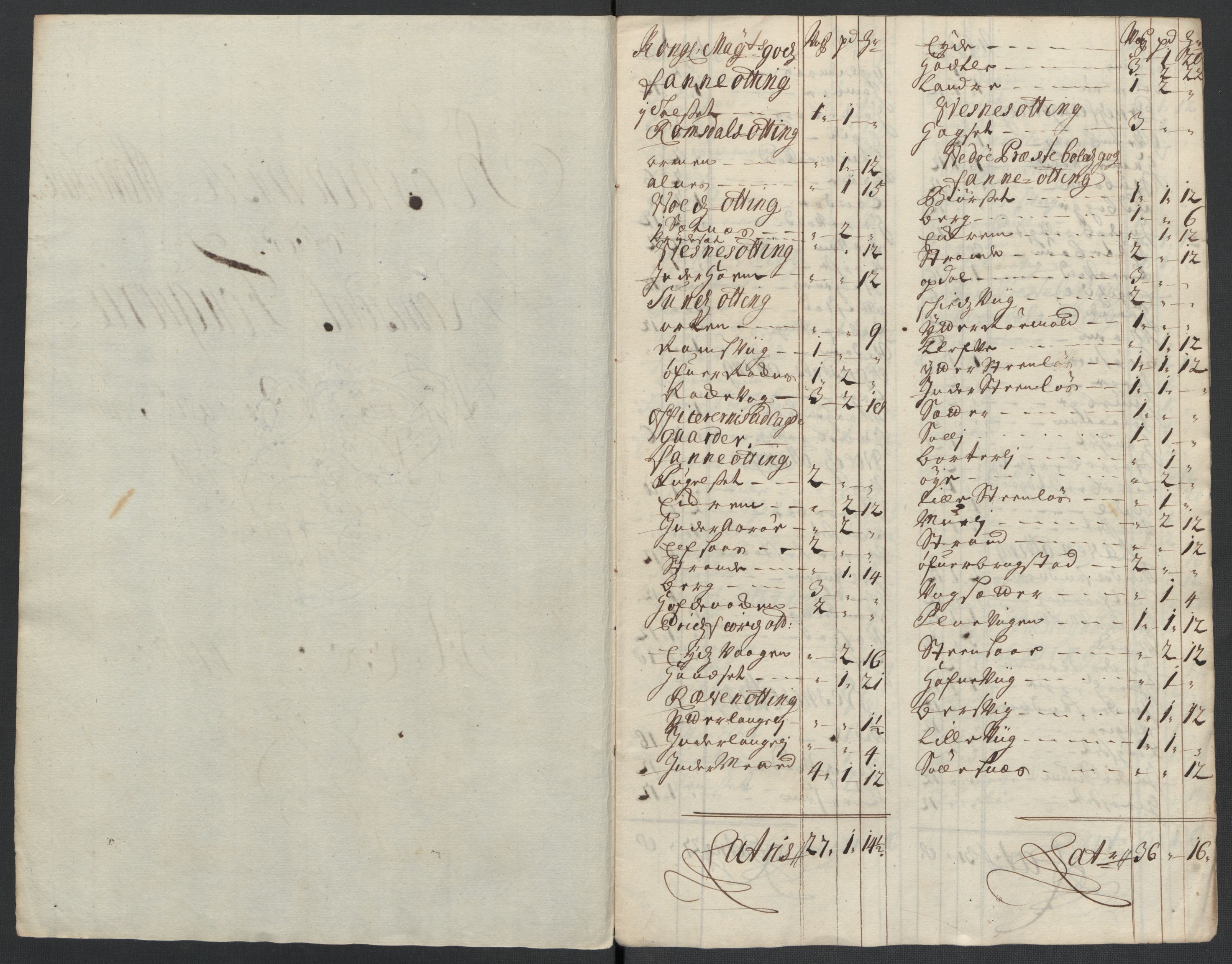 Rentekammeret inntil 1814, Reviderte regnskaper, Fogderegnskap, RA/EA-4092/R55/L3659: Fogderegnskap Romsdal, 1709-1710, s. 416
