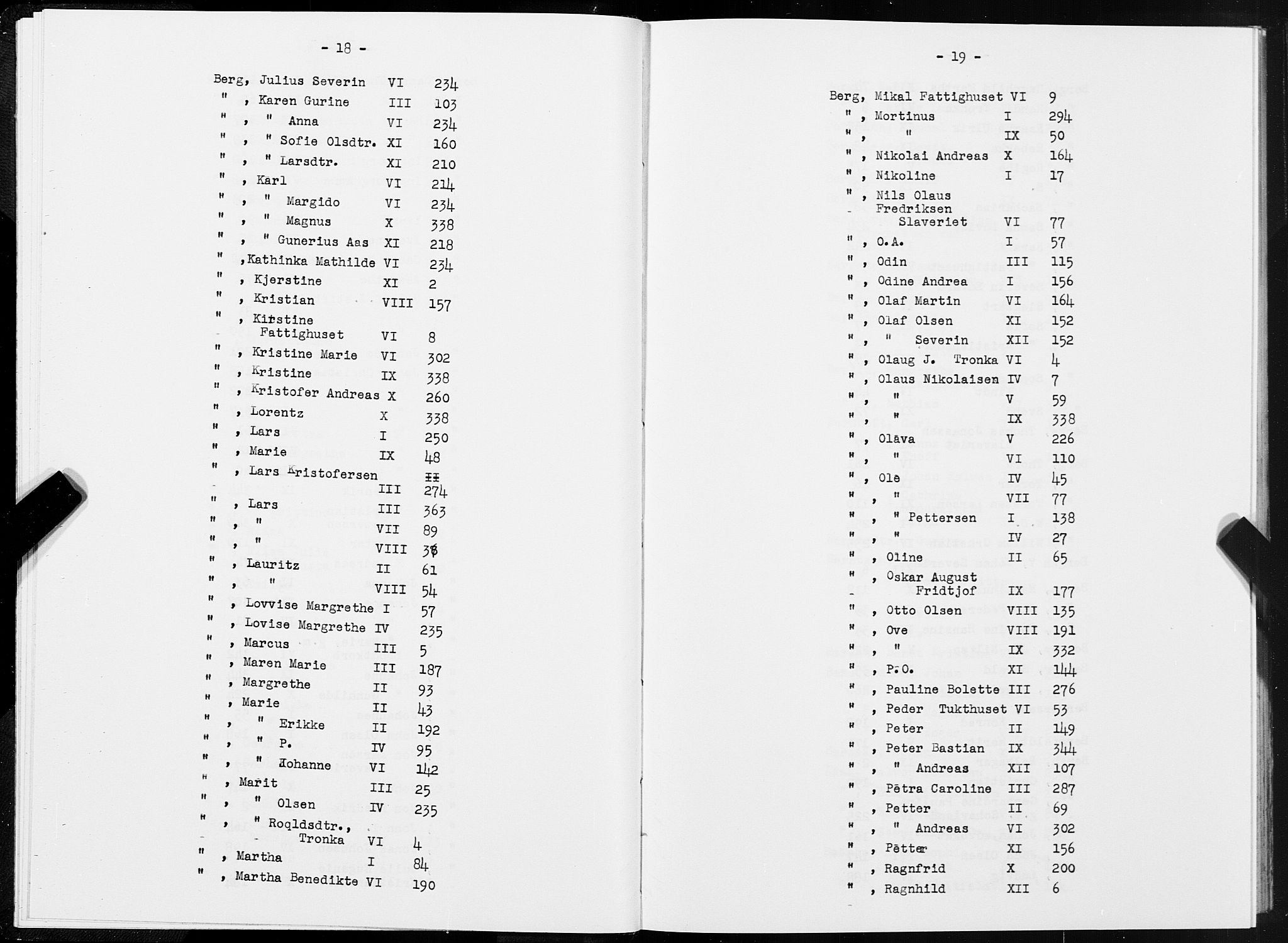 SAT, Folketelling 1875 for 1601 Trondheim kjøpstad, 1875, s. 18-19