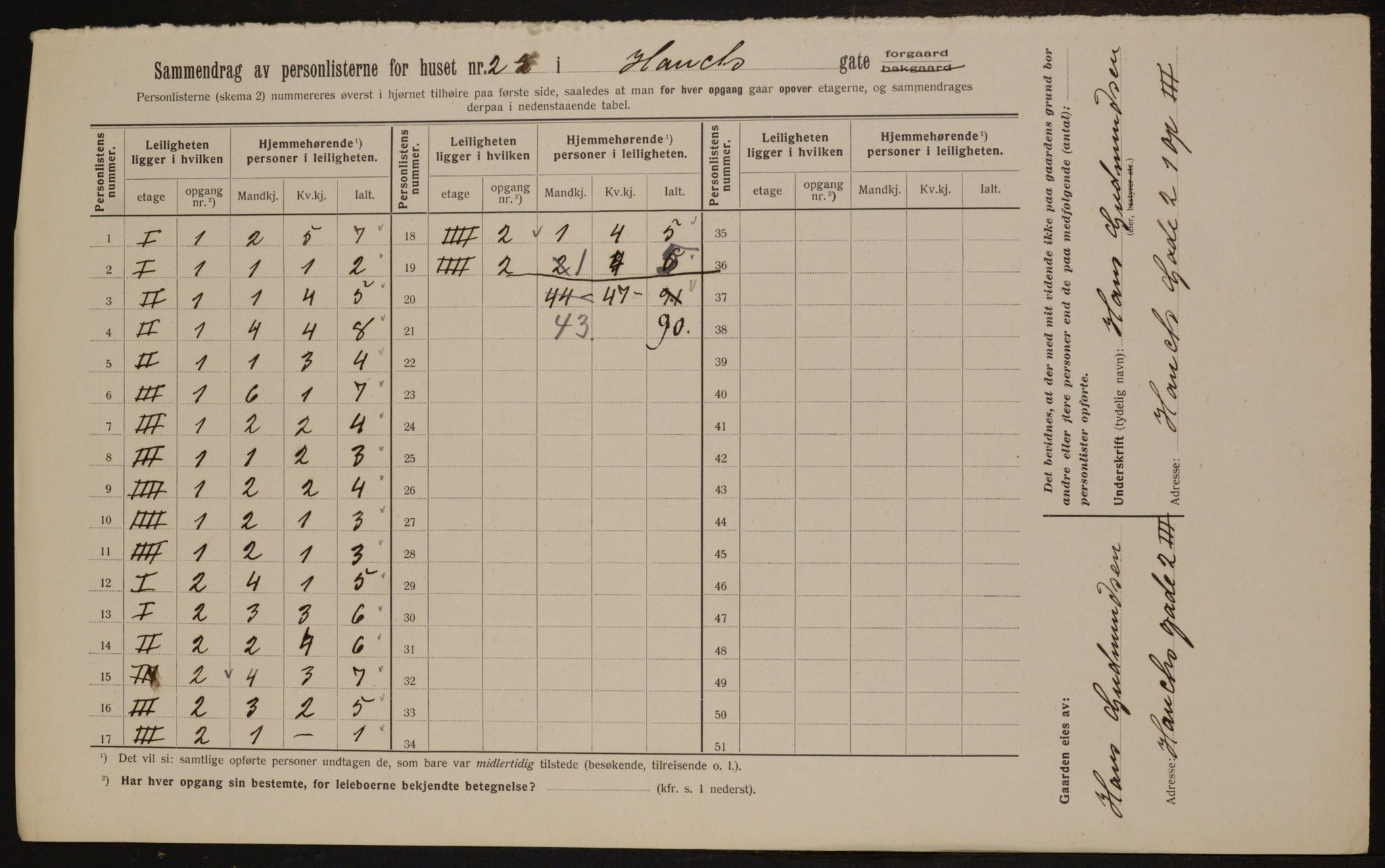 OBA, Kommunal folketelling 1.2.1912 for Kristiania, 1912, s. 35387