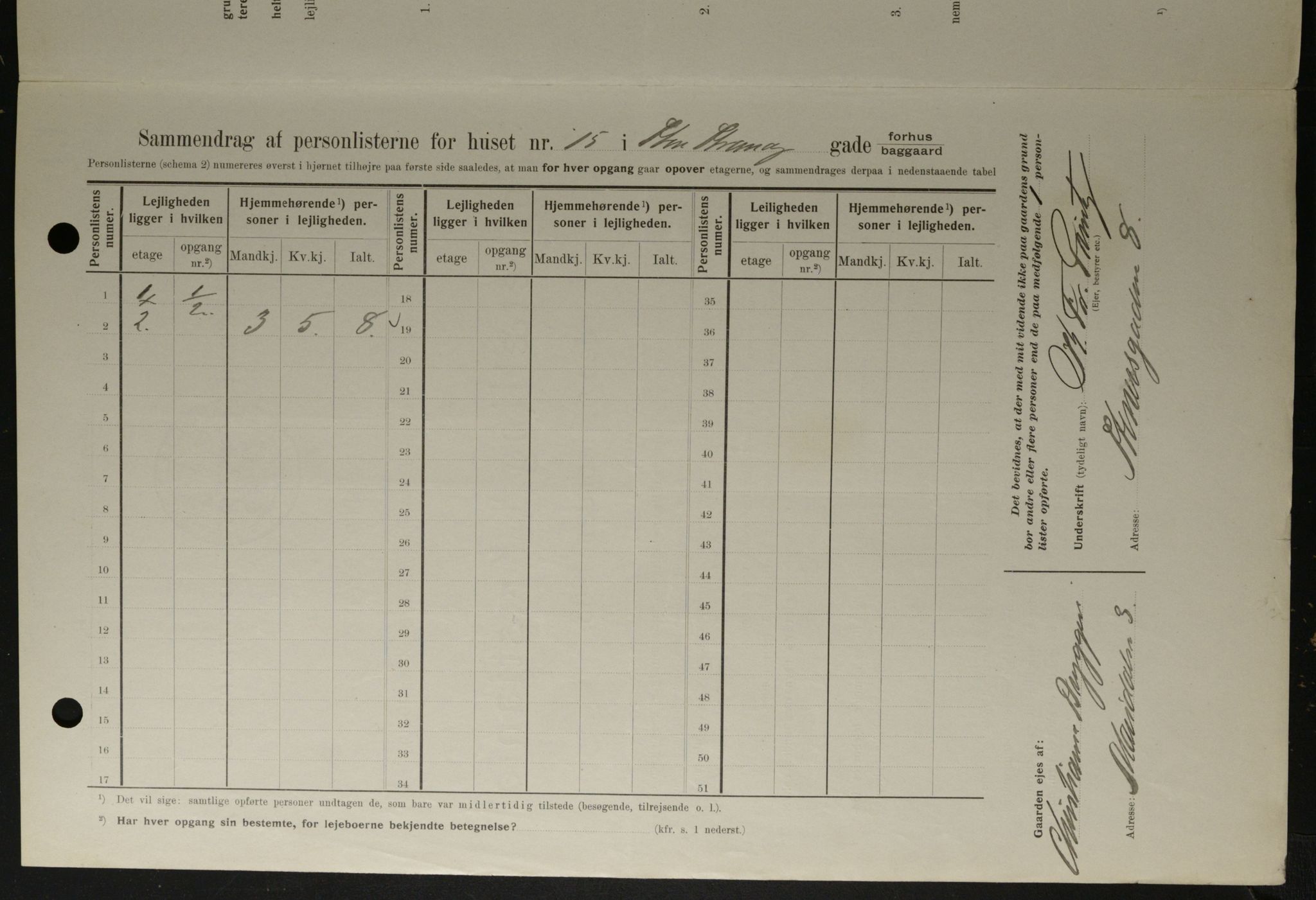 OBA, Kommunal folketelling 1.2.1908 for Kristiania kjøpstad, 1908, s. 92453