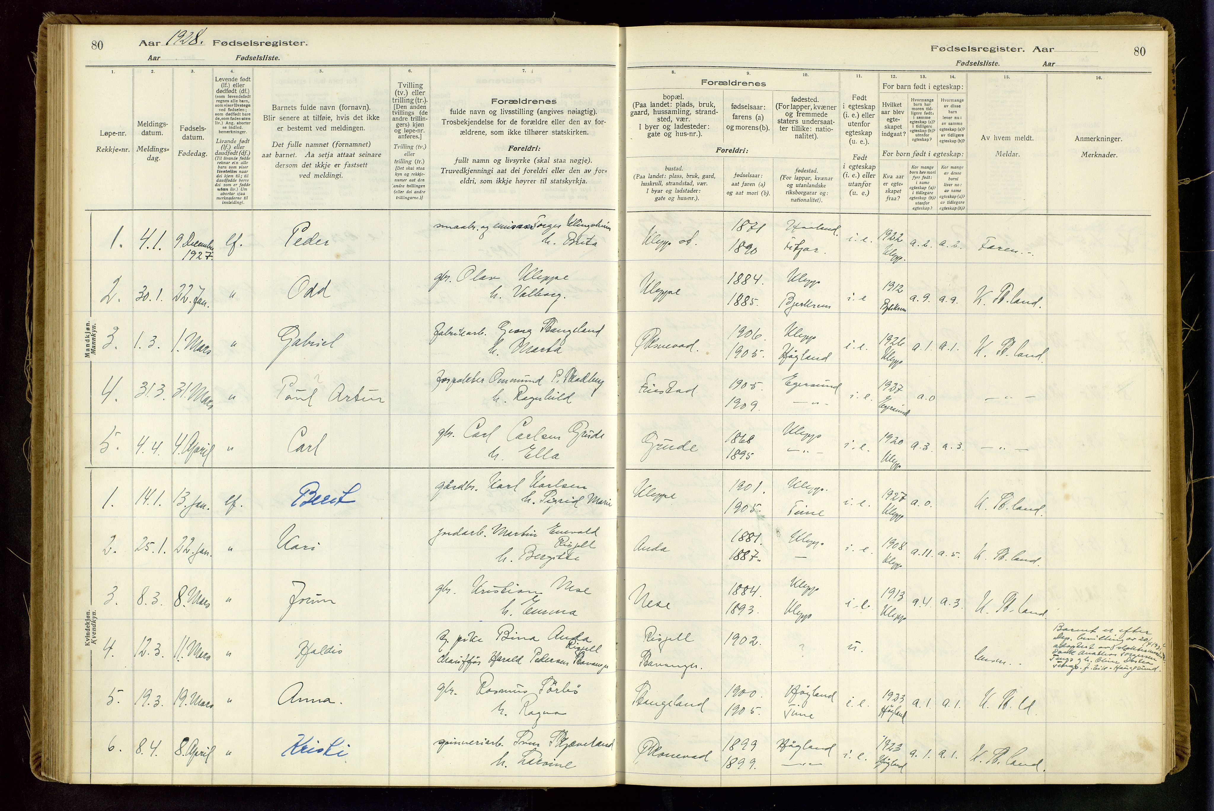 Klepp sokneprestkontor, AV/SAST-A-101803/001/704BAA/L0001: Fødselsregister nr. 1, 1916-1948, s. 80