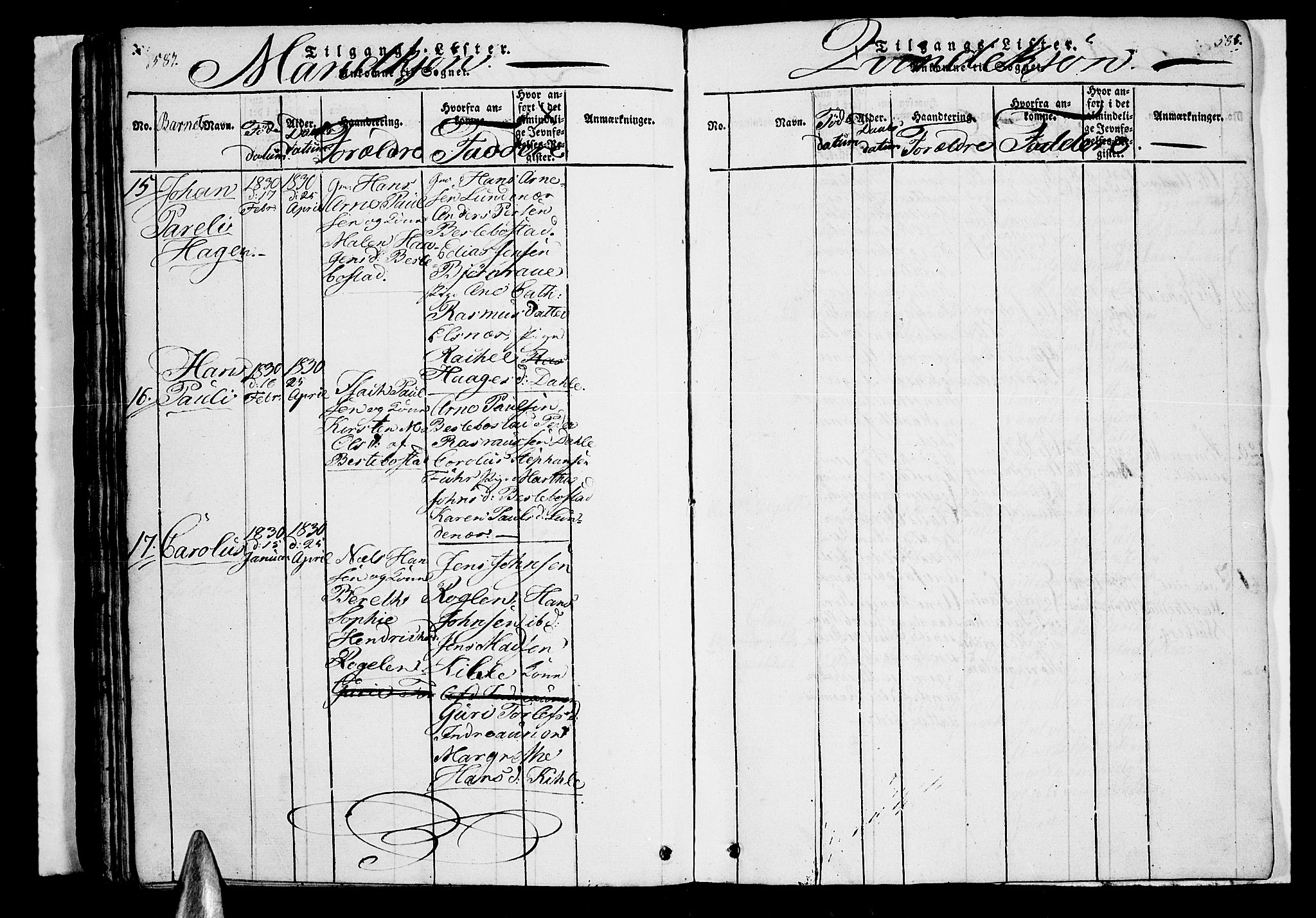 Trondenes sokneprestkontor, AV/SATØ-S-1319/H/Hb/L0003klokker: Klokkerbok nr. 3, 1820-1834, s. 587-588