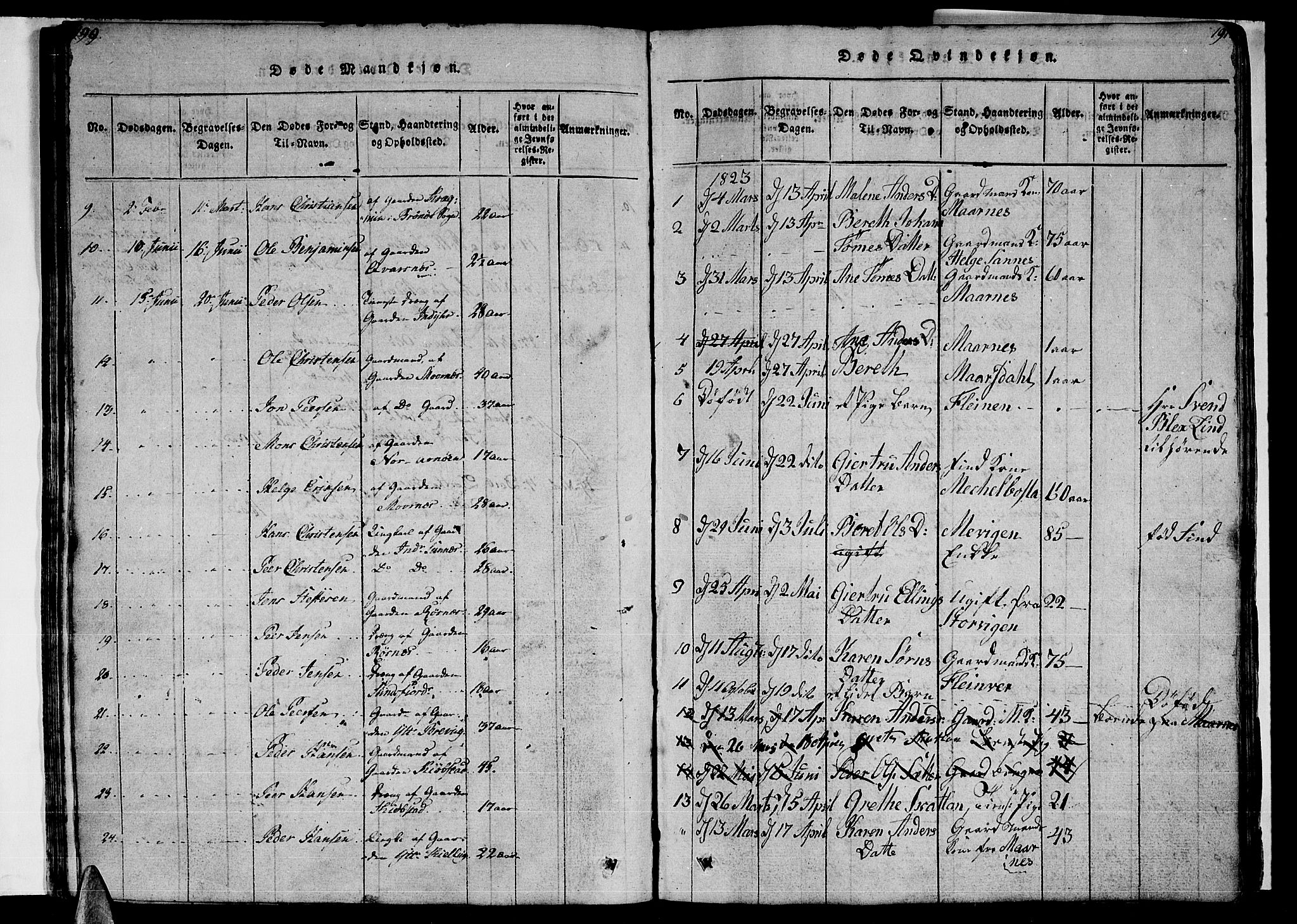 Ministerialprotokoller, klokkerbøker og fødselsregistre - Nordland, AV/SAT-A-1459/805/L0105: Klokkerbok nr. 805C01, 1820-1839, s. 190-191