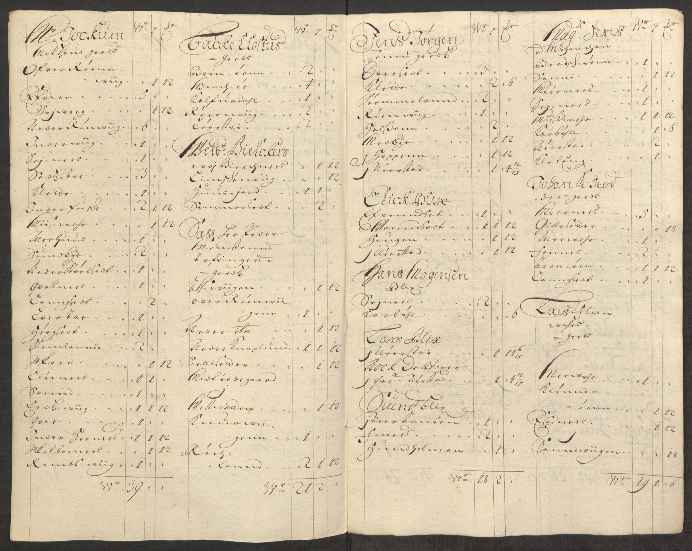Rentekammeret inntil 1814, Reviderte regnskaper, Fogderegnskap, RA/EA-4092/R66/L4578: Fogderegnskap Salten, 1694-1696, s. 176
