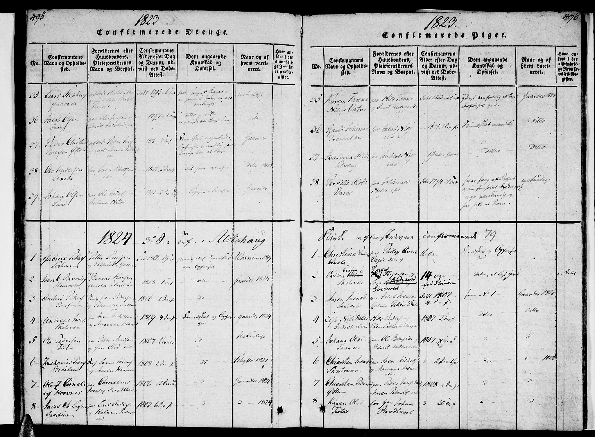 Ministerialprotokoller, klokkerbøker og fødselsregistre - Nordland, AV/SAT-A-1459/830/L0445: Ministerialbok nr. 830A09, 1820-1830, s. 495-496