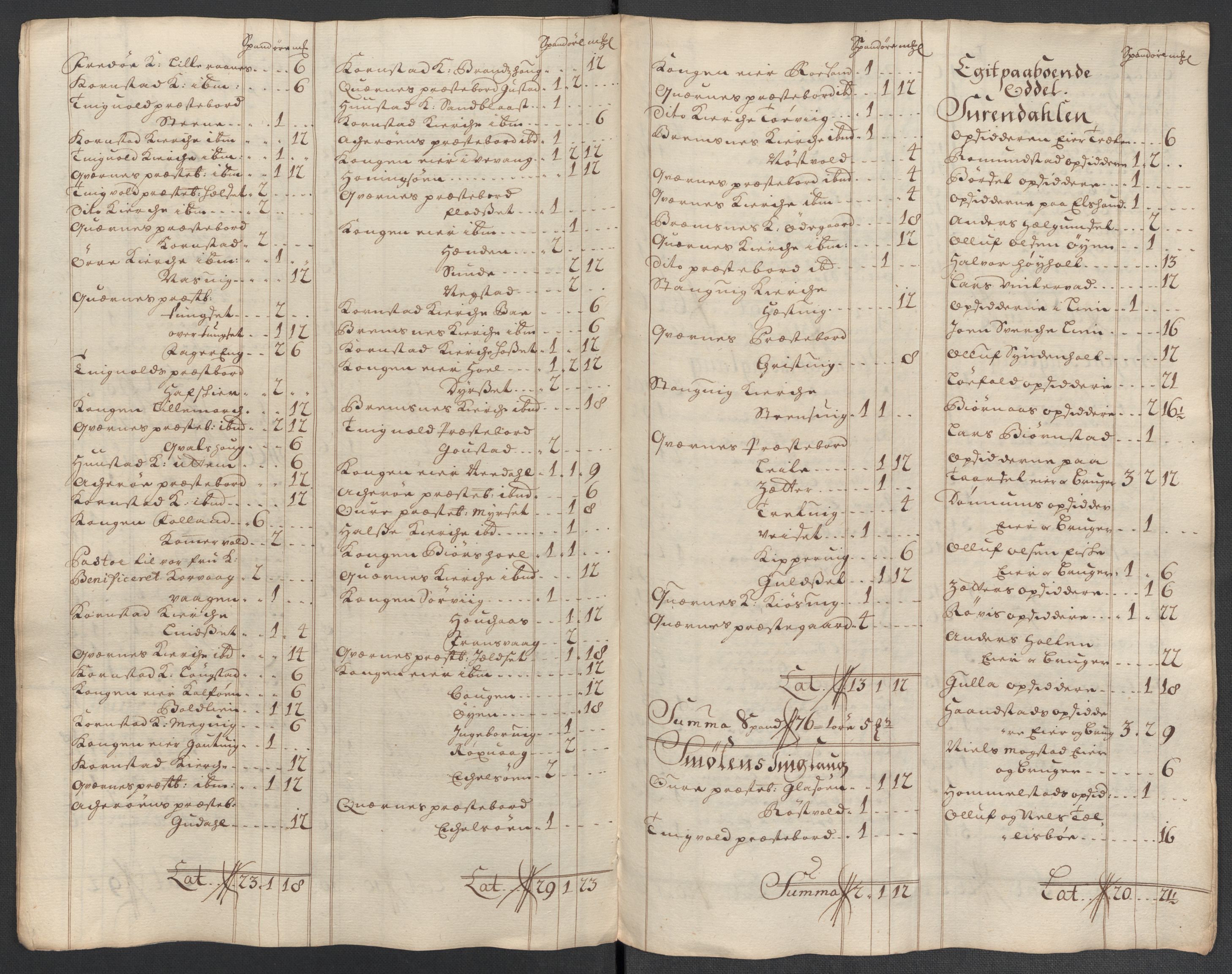 Rentekammeret inntil 1814, Reviderte regnskaper, Fogderegnskap, AV/RA-EA-4092/R56/L3742: Fogderegnskap Nordmøre, 1706-1707, s. 293