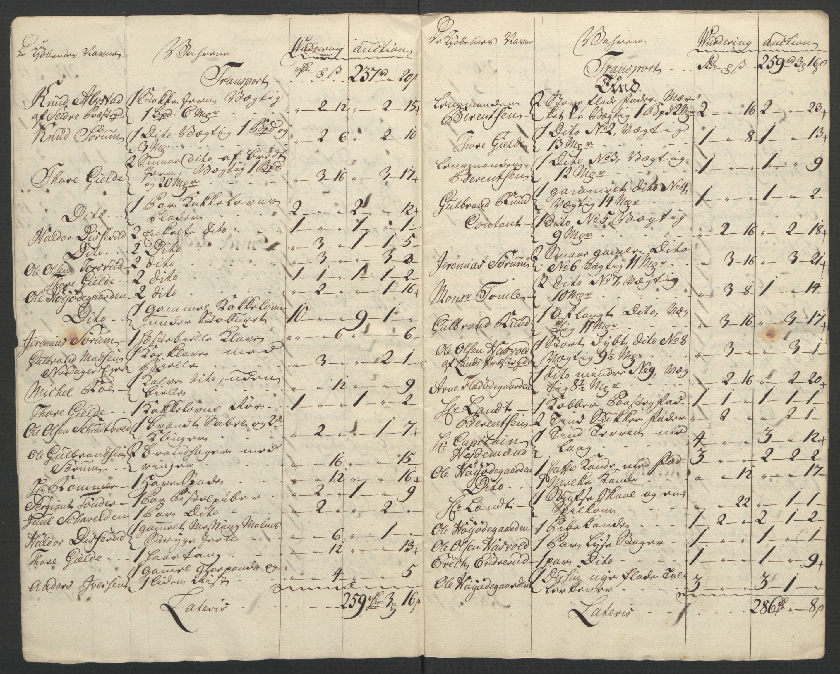 Forsvaret, Generalauditøren, RA/RAFA-1772/F/Fj/Fja/L0034: --, 1753-1817, s. 492