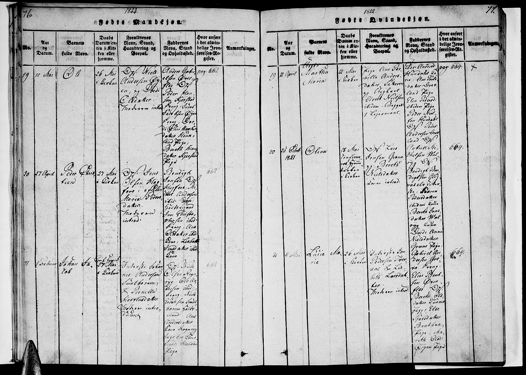 Ministerialprotokoller, klokkerbøker og fødselsregistre - Nordland, AV/SAT-A-1459/820/L0288: Ministerialbok nr. 820A09, 1820-1825, s. 76-77